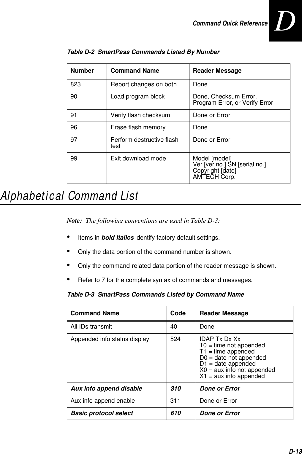 Command Quick ReferenceD-13DAlphabetical Command ListNote:  The following conventions are used in Table D-3: •Items in bold italics identify factory default settings.•Only the data portion of the command number is shown. •Only the command-related data portion of the reader message is shown.•Refer to 7 for the complete syntax of commands and messages.823 Report changes on both Done90 Load program block Done, Checksum Error, Program Error, or Verify Error91 Verify flash checksum Done or Error96 Erase flash memory Done97 Perform destructive flash test Done or Error99 Exit download mode Model [model] Ver [ver no.] SN [serial no.]Copyright [date]AMTECH Corp.Table D-2  SmartPass Commands Listed By NumberNumber Command Name Reader MessageTable D-3  SmartPass Commands Listed by Command NameCommand Name Code Reader MessageAll IDs transmit 40 DoneAppended info status display 524 IDAP Tx Dx Xx T0 = time not appendedT1 = time appendedD0 = date not appendedD1 = date appendedX0 = aux info not appendedX1 = aux info appendedAux info append disable 310 Done or ErrorAux info append enable 311 Done or ErrorBasic protocol select 610 Done or Error