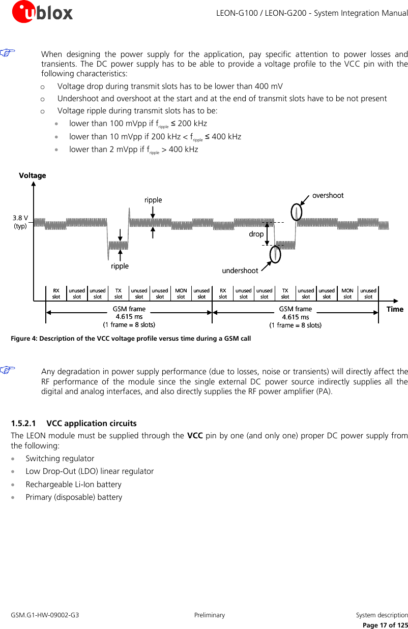     LEON-G100 / LEON-G200 - System Integration Manual GSM.G1-HW-09002-G3  Preliminary  System description      Page 17 of 125  When  designing  the  power  supply  for  the  application,  pay  specific  attention  to  power  losses  and transients. The  DC power supply  has to be able to  provide a voltage profile  to the VCC pin with the following characteristics: o Voltage drop during transmit slots has to be lower than 400 mV o Undershoot and overshoot at the start and at the end of transmit slots have to be not present o Voltage ripple during transmit slots has to be:  lower than 100 mVpp if fripple ≤ 200 kHz  lower than 10 mVpp if 200 kHz &lt; fripple ≤ 400 kHz  lower than 2 mVpp if fripple &gt; 400 kHz   Figure 4: Description of the VCC voltage profile versus time during a GSM call   Any degradation in power supply performance (due to losses, noise or transients) will directly affect the RF  performance  of  the  module  since  the  single  external  DC  power  source  indirectly  supplies  all  the digital and analog interfaces, and also directly supplies the RF power amplifier (PA).  1.5.2.1 VCC application circuits The LEON module must be supplied through the VCC pin by one (and only one) proper DC power supply from the following:  Switching regulator  Low Drop-Out (LDO) linear regulator  Rechargeable Li-Ion battery  Primary (disposable) battery  TimeundershootovershootripplerippledropVoltage3.8 V (typ)RX     slotunused slotunused slotTX     slotunused slotunused slotMON       slotunused slotRX     slotunused slotunused slotTX     slotunused slotunused slotMON   slotunused slotGSM frame             4.615 ms                                       (1 frame = 8 slots)GSM frame             4.615 ms                                       (1 frame = 8 slots)TimeundershootovershootripplerippledropVoltage3.8 V (typ)RX     slotunused slotunused slotTX     slotunused slotunused slotMON       slotunused slotRX     slotunused slotunused slotTX     slotunused slotunused slotMON   slotunused slotGSM frame             4.615 ms                                       (1 frame = 8 slots)GSM frame             4.615 ms                                       (1 frame = 8 slots)RX     slotunused slotunused slotTX     slotunused slotunused slotMON       slotunused slotRX     slotunused slotunused slotTX     slotunused slotunused slotMON   slotunused slotGSM frame             4.615 ms                                       (1 frame = 8 slots)GSM frame             4.615 ms                                       (1 frame = 8 slots)