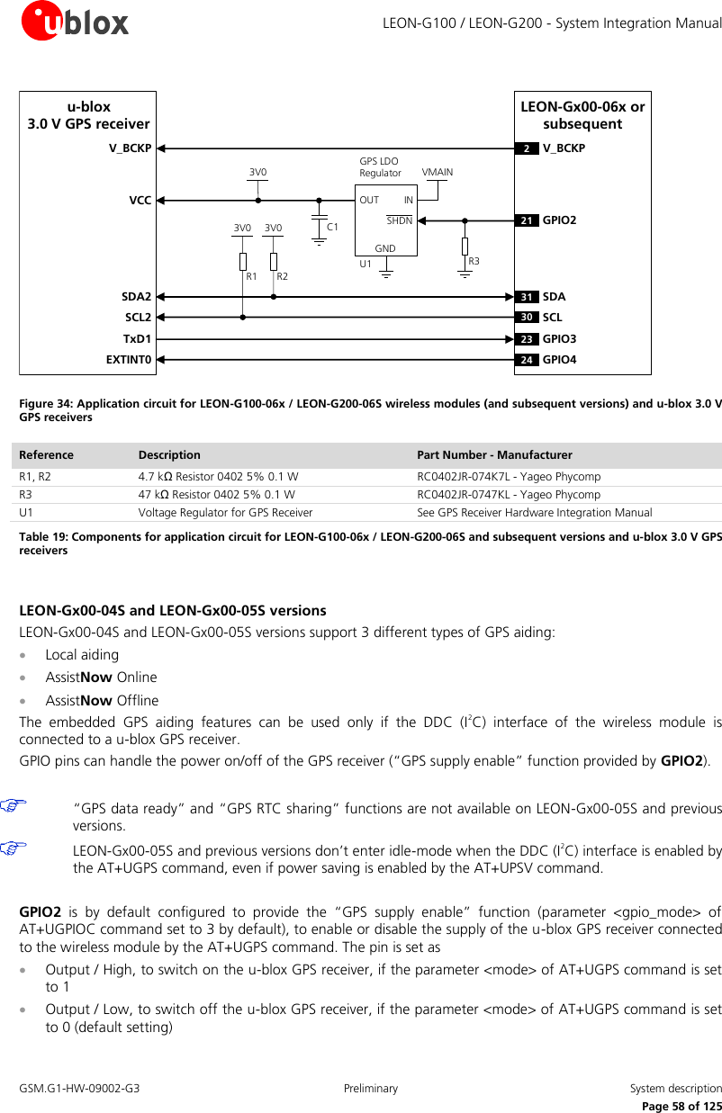     LEON-G100 / LEON-G200 - System Integration Manual GSM.G1-HW-09002-G3  Preliminary  System description      Page 58 of 125 LEON-Gx00-06x or subsequentR1INOUTGNDGPS LDORegulatorSHDNu-blox3.0 V GPS receiverSDA2SCL2R23V0 3V0VMAIN3V0U121 GPIO2SDASCLC1TxD1EXTINT0GPIO3GPIO431302324VCCR32V_BCKPV_BCKP Figure 34: Application circuit for LEON-G100-06x / LEON-G200-06S wireless modules (and subsequent versions) and u-blox 3.0 V GPS receivers Reference Description Part Number - Manufacturer R1, R2 4.7 kΩ Resistor 0402 5% 0.1 W  RC0402JR-074K7L - Yageo Phycomp R3 47 kΩ Resistor 0402 5% 0.1 W RC0402JR-0747KL - Yageo Phycomp U1 Voltage Regulator for GPS Receiver See GPS Receiver Hardware Integration Manual Table 19: Components for application circuit for LEON-G100-06x / LEON-G200-06S and subsequent versions and u-blox 3.0 V GPS receivers  LEON-Gx00-04S and LEON-Gx00-05S versions LEON-Gx00-04S and LEON-Gx00-05S versions support 3 different types of GPS aiding:  Local aiding  AssistNow Online  AssistNow Offline The  embedded  GPS  aiding  features  can  be  used  only  if  the  DDC  (I2C)  interface  of  the  wireless  module  is connected to a u-blox GPS receiver. GPIO pins can handle the power on/off of the GPS receiver (“GPS supply enable” function provided by GPIO2).   “GPS data ready” and “GPS RTC sharing” functions are not available on LEON-Gx00-05S and previous versions.  LEON-Gx00-05S and previous versions don’t enter idle-mode when the DDC (I2C) interface is enabled by the AT+UGPS command, even if power saving is enabled by the AT+UPSV command.  GPIO2 is  by  default  configured  to  provide  the  “GPS  supply  enable”  function  (parameter  &lt;gpio_mode&gt;  of AT+UGPIOC command set to 3 by default), to enable or disable the supply of the u-blox GPS receiver connected to the wireless module by the AT+UGPS command. The pin is set as  Output / High, to switch on the u-blox GPS receiver, if the parameter &lt;mode&gt; of AT+UGPS command is set to 1  Output / Low, to switch off the u-blox GPS receiver, if the parameter &lt;mode&gt; of AT+UGPS command is set to 0 (default setting) 