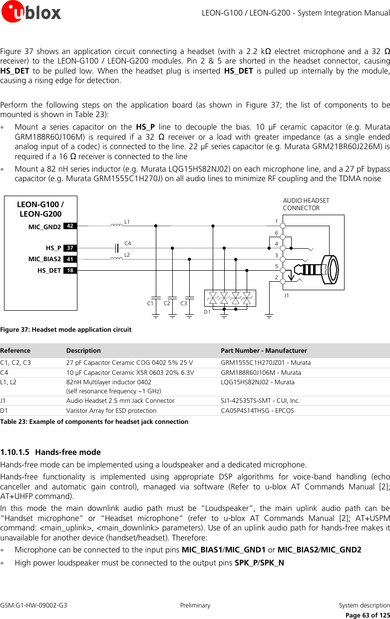     LEON-G100 / LEON-G200 - System Integration Manual GSM.G1-HW-09002-G3  Preliminary  System description      Page 63 of 125 Figure  37  shows an  application circuit  connecting  a headset  (with  a  2.2  kΩ electret  microphone and  a  32  Ω receiver)  to  the  LEON-G100  /  LEON-G200  modules.  Pin  2  &amp;  5 are  shorted  in  the  headset  connector,  causing HS_DET  to be  pulled low. When  the  headset plug is  inserted  HS_DET  is  pulled up  internally  by the  module, causing a rising edge for detection.  Perform  the  following  steps  on  the  application  board  (as  shown  in  Figure  37;  the  list  of  components  to  be mounted is shown in Table 23):  Mount  a  series  capacitor  on  the  HS_P  line  to  decouple  the  bias.  10  µF  ceramic  capacitor  (e.g.  Murata GRM188R60J106M)  is  required  if  a  32  Ω  receiver  or  a  load  with  greater  impedance  (as  a  single  ended analog input of a codec) is connected to the line. 22 µF series capacitor (e.g. Murata GRM21BR60J226M) is required if a 16 Ω receiver is connected to the line  Mount a 82 nH series inductor (e.g. Murata LQG15HS82NJ02) on each microphone line, and a 27 pF bypass capacitor (e.g. Murata GRM1555C1H270J) on all audio lines to minimize RF coupling and the TDMA noise LEON-G100 / LEON-G200C4AUDIO HEADSET CONNECTORC1 C2 C3J1253461L1L218HS_DET37HS_P42MIC_GND241MIC_BIAS2D1 Figure 37: Headset mode application circuit Reference Description Part Number - Manufacturer C1, C2, C3 27 pF Capacitor Ceramic COG 0402 5% 25 V  GRM1555C1H270JZ01 - Murata C4 10 µF Capacitor Ceramic X5R 0603 20% 6.3V GRM188R60J106M - Murata L1, L2 82nH Multilayer inductor 0402 (self resonance frequency ~1 GHz) LQG15HS82NJ02 - Murata J1 Audio Headset 2.5 mm Jack Connector SJ1-42535TS-SMT - CUI, Inc. D1 Varistor Array for ESD protection CA05P4S14THSG - EPCOS Table 23: Example of components for headset jack connection  1.10.1.5 Hands-free mode Hands-free mode can be implemented using a loudspeaker and a dedicated microphone. Hands-free  functionality  is  implemented  using  appropriate  DSP  algorithms  for  voice-band  handling  (echo canceller  and  automatic  gain  control),  managed  via  software  (Refer  to  u-blox  AT  Commands  Manual  [2]; AT+UHFP command). In  this  mode  the  main  downlink  audio  path  must  be  “Loudspeaker”,  the  main  uplink  audio  path  can  be “Handset  microphone”  or  “Headset  microphone”  (refer  to  u-blox  AT  Commands  Manual  [2];  AT+USPM command: &lt;main_uplink&gt;, &lt;main_downlink&gt; parameters). Use of an uplink audio path for hands-free makes it unavailable for another device (handset/headset). Therefore:  Microphone can be connected to the input pins MIC_BIAS1/MIC_GND1 or MIC_BIAS2/MIC_GND2  High power loudspeaker must be connected to the output pins SPK_P/SPK_N  
