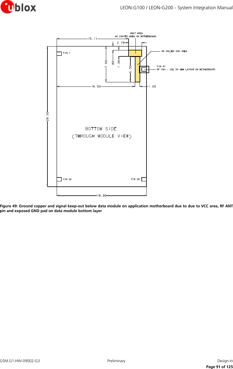     LEON-G100 / LEON-G200 - System Integration Manual GSM.G1-HW-09002-G3  Preliminary  Design-In      Page 91 of 125  Figure 49: Ground copper and signal keep-out below data module on application motherboard due to due to VCC area, RF ANT pin and exposed GND pad on data module bottom layer 