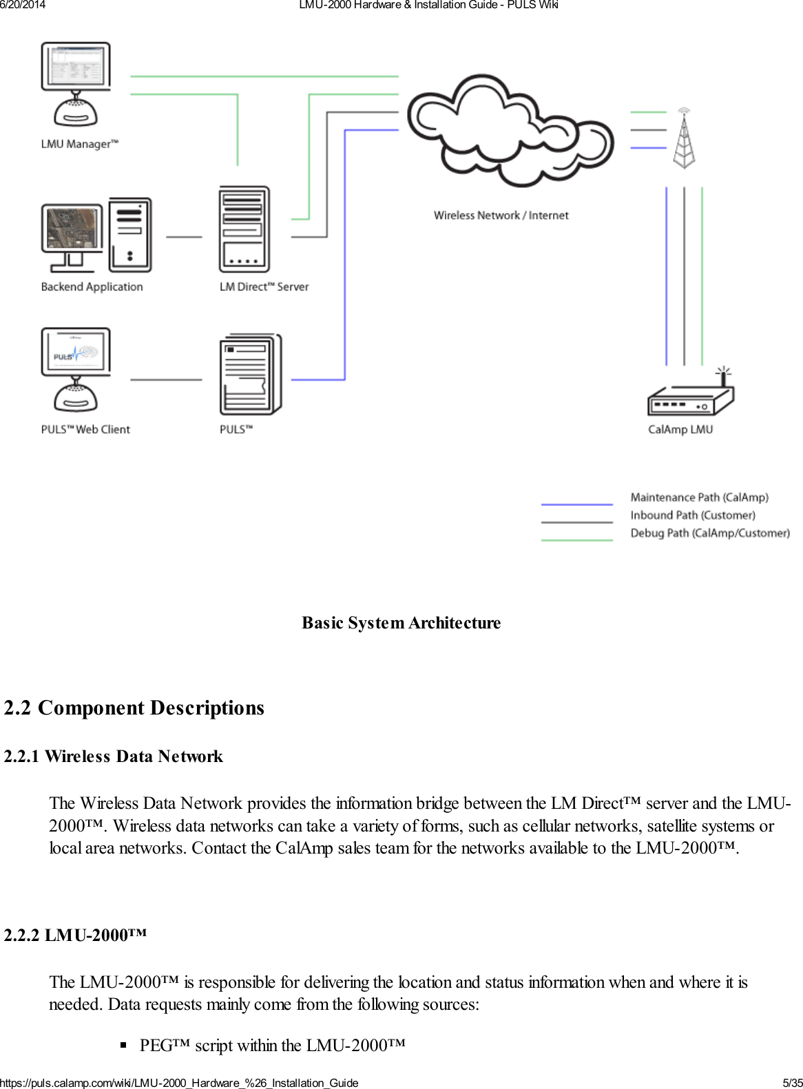 6/20/2014 LMU-2000 Hardware &amp; Installation Guide - PULS Wikihttps://puls.calamp.com/wiki/LMU-2000_Hardware_%26_Installation_Guide 5/35Basic System Architecture2.2 Component Descriptions2.2.1 Wireless Data NetworkThe Wireless Data Network provides the information bridge between the LM Direct™ server and the LMU-2000™. Wireless data networks can take a variety of forms, such as cellular networks, satellite systems orlocal area networks. Contact the CalAmp sales team for the networks available to the LMU-2000™.2.2.2 LMU-2000™The LMU-2000™ is responsible for delivering the location and status information when and where it isneeded. Data requests mainly come from the following sources:PEG™ script within the LMU-2000™