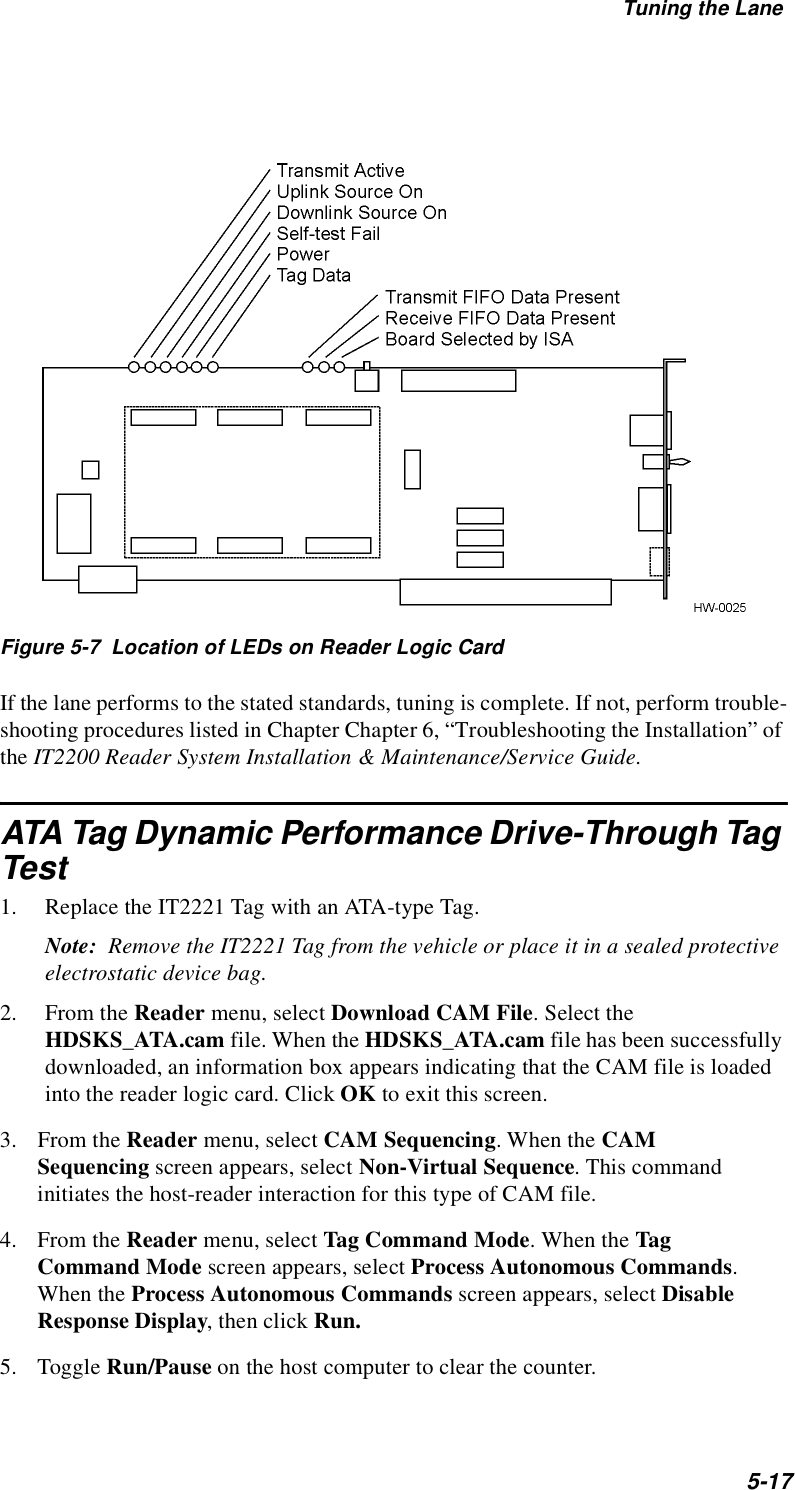 Tuning the Lane5-17Figure 5-7  Location of LEDs on Reader Logic CardIf the lane performs to the stated standards, tuning is complete. If not, perform trouble-shooting procedures listed in Chapter Chapter 6, “Troubleshooting the Installation” of the IT2200 Reader System Installation &amp; Maintenance/Service Guide.ATA Tag Dynamic Performance Drive-Through Tag Test1. Replace the IT2221 Tag with an ATA-type Tag.Note:  Remove the IT2221 Tag from the vehicle or place it in a sealed protective electrostatic device bag.2. From the Reader menu, select Download CAM File. Select the HDSKS_ATA.cam file. When the HDSKS_ATA.cam file has been successfully downloaded, an information box appears indicating that the CAM file is loaded into the reader logic card. Click OK to exit this screen.3. From the Reader menu, select CAM Sequencing. When the CAM Sequencing screen appears, select Non-Virtual Sequence. This command initiates the host-reader interaction for this type of CAM file.4. From the Reader menu, select Tag Command Mode. When the Tag Command Mode screen appears, select Process Autonomous Commands. When the Process Autonomous Commands screen appears, select Disable Response Display, then click Run. 5. Toggle Run/Pause on the host computer to clear the counter.