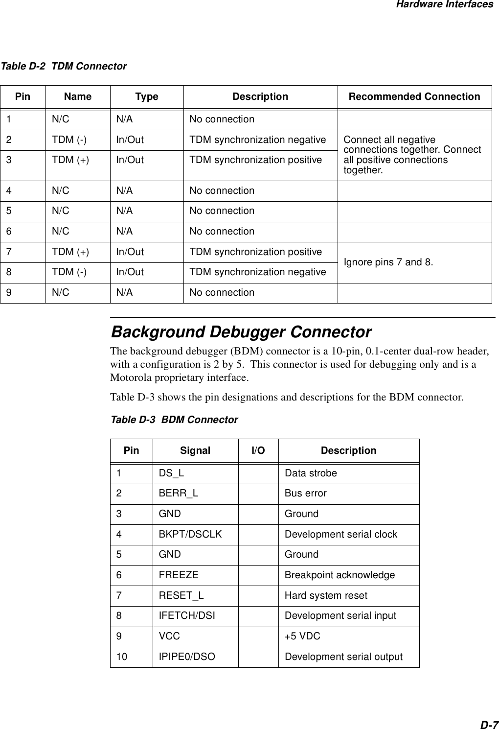 Hardware InterfacesD-7Table D-2  TDM ConnectorBackground Debugger ConnectorThe background debugger (BDM) connector is a 10-pin, 0.1-center dual-row header,  with a configuration is 2 by 5.  This connector is used for debugging only and is a Motorola proprietary interface.Table D-3 shows the pin designations and descriptions for the BDM connector.Table D-3  BDM ConnectorPin Name Type Description Recommended Connection1 N/C N/A  No connection2 TDM (-)  In/Out TDM synchronization negative Connect all negative connections together. Connect all positive connections together.3 TDM (+)  In/Out TDM synchronization positive4 N/C N/A No connection5 N/C N/A No connection6 N/C N/A No connection7 TDM (+) In/Out TDM synchronization positive Ignore pins 7 and 8.8 TDM (-) In/Out TDM synchronization negative9 N/C N/A No connectionPin Signal I/O Description1 DS_L Data strobe2 BERR_L Bus error3 GND Ground4 BKPT/DSCLK Development serial clock5 GND Ground 6 FREEZE Breakpoint acknowledge7 RESET_L Hard system reset8 IFETCH/DSI Development serial input9VCC +5 VDC10 IPIPE0/DSO Development serial output