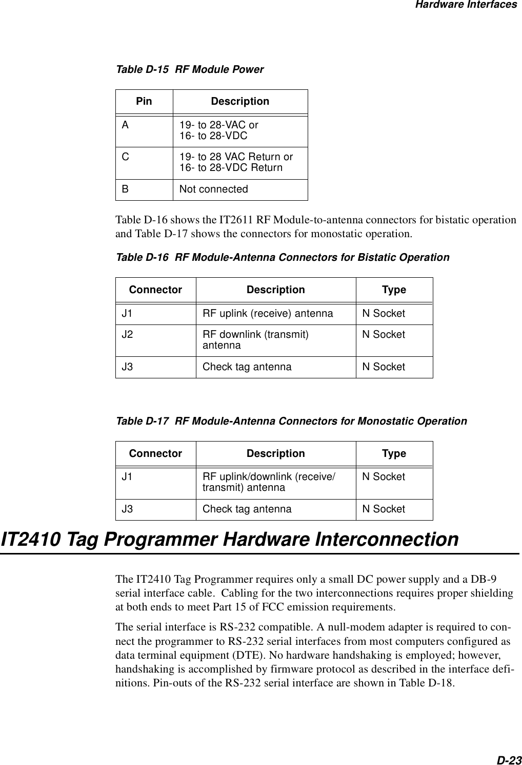 Hardware InterfacesD-23Table D-15  RF Module Power Table D-16 shows the IT2611 RF Module-to-antenna connectors for bistatic operation and Table D-17 shows the connectors for monostatic operation.IT2410 Tag Programmer Hardware InterconnectionThe IT2410 Tag Programmer requires only a small DC power supply and a DB-9 serial interface cable.  Cabling for the two interconnections requires proper shielding at both ends to meet Part 15 of FCC emission requirements.The serial interface is RS-232 compatible. A null-modem adapter is required to con-nect the programmer to RS-232 serial interfaces from most computers configured as data terminal equipment (DTE). No hardware handshaking is employed; however, handshaking is accomplished by firmware protocol as described in the interface defi-nitions. Pin-outs of the RS-232 serial interface are shown in Table D-18.Pin DescriptionA 19- to 28-VAC or16- to 28-VDCC 19- to 28 VAC Return or16- to 28-VDC ReturnB Not connectedTable D-16  RF Module-Antenna Connectors for Bistatic OperationConnector Description TypeJ1 RF uplink (receive) antenna N SocketJ2 RF downlink (transmit) antenna N SocketJ3 Check tag antenna N SocketTable D-17  RF Module-Antenna Connectors for Monostatic OperationConnector Description TypeJ1 RF uplink/downlink (receive/transmit) antenna N SocketJ3 Check tag antenna N Socket