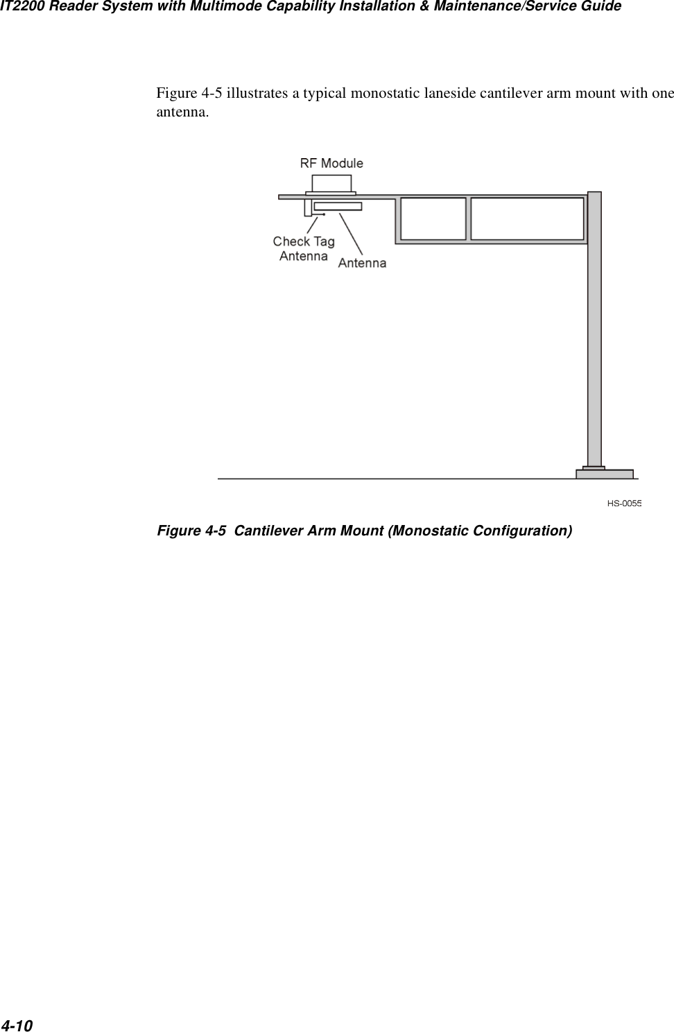 IT2200 Reader System with Multimode Capability Installation &amp; Maintenance/Service Guide4-10Figure 4-5 illustrates a typical monostatic laneside cantilever arm mount with one antenna.Figure 4-5  Cantilever Arm Mount (Monostatic Configuration)