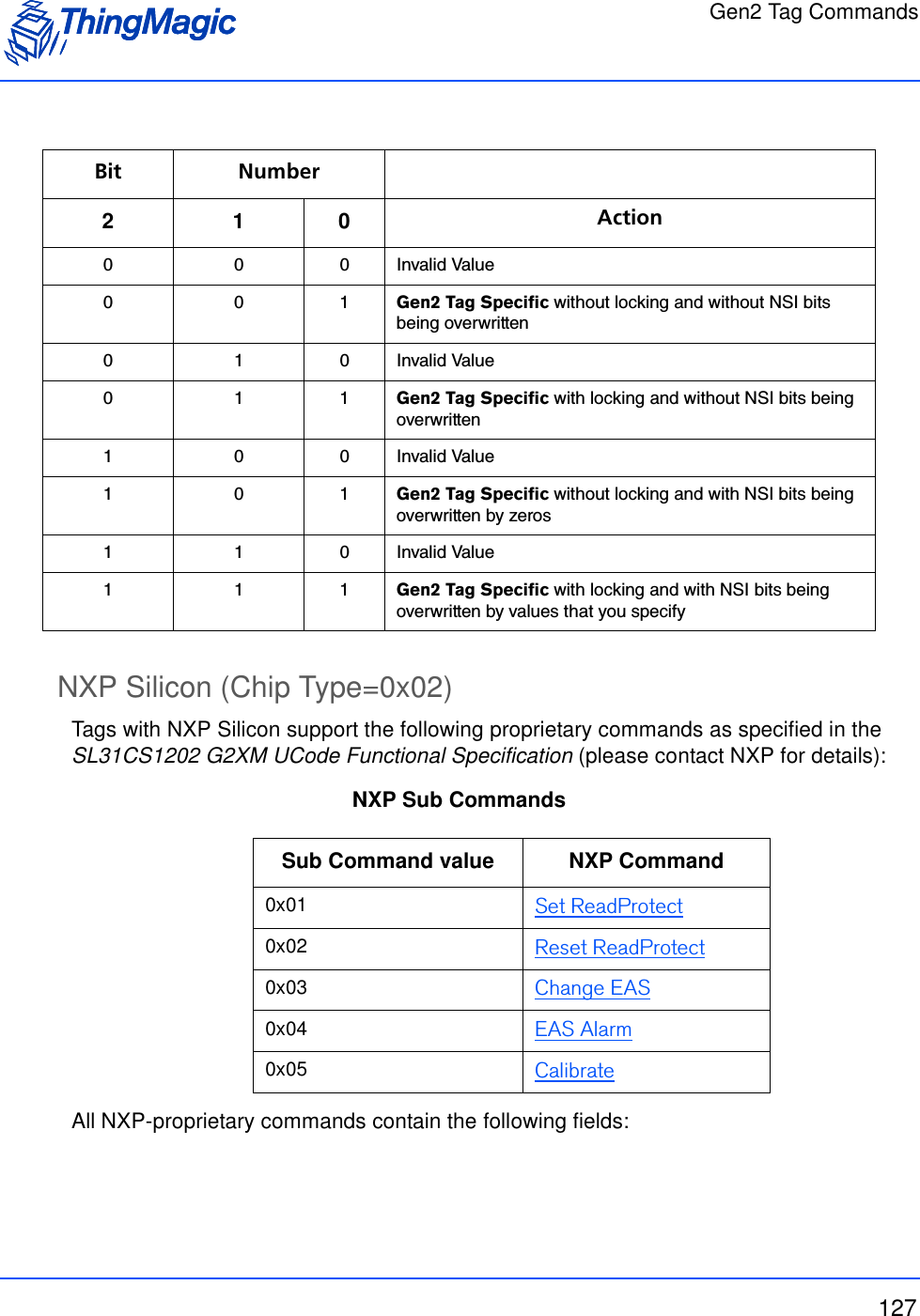 Gen2 Tag Commands127NXP Silicon (Chip Type=0x02)Tags with NXP Silicon support the following proprietary commands as specified in the SL31CS1202 G2XM UCode Functional Specification (please contact NXP for details):NXP Sub CommandsAll NXP-proprietary commands contain the following fields:Bit Number210 Action0 0 0 Invalid Value001Gen2 Tag Specific without locking and without NSI bits being overwritten0 1 0 Invalid Value011Gen2 Tag Specific with locking and without NSI bits being overwritten1 0 0 Invalid Value101Gen2 Tag Specific without locking and with NSI bits being overwritten by zeros1 1 0 Invalid Value111Gen2 Tag Specific with locking and with NSI bits being overwritten by values that you specifySub Command value NXP Command0x01 Set ReadProtect0x02 Reset ReadProtect0x03 Change EAS0x04 EAS Alarm0x05 Calibrate