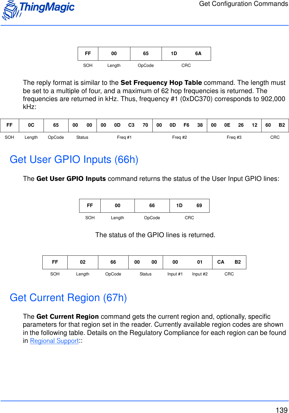 Get Configuration Commands139The reply format is similar to the Set Frequency Hop Table command. The length must be set to a multiple of four, and a maximum of 62 hop frequencies is returned. The frequencies are returned in kHz. Thus, frequency #1 (0xDC370) corresponds to 902,000 kHz:Get User GPIO Inputs (66h)The Get User GPIO Inputs command returns the status of the User Input GPIO lines:The status of the GPIO lines is returned. Get Current Region (67h) The Get Current Region command gets the current region and, optionally, specific parameters for that region set in the reader. Currently available region codes are shown in the following table. Details on the Regulatory Compliance for each region can be found in Regional Support::FF 00 65 1D 6ASOH Length OpCode CRCFF 0C 65 00 00 00 0D C3 70 00 0D F6 38 00 0E 26 12 60 B2SOH Length OpCode Status Freq #1 Freq #2 Freq #3 CRCFF 00 66 1D 69SOH Length OpCode CRCFF 02 66 00 00 00 01 CA B2SOH Length OpCode Status Input #1 Input #2 CRC