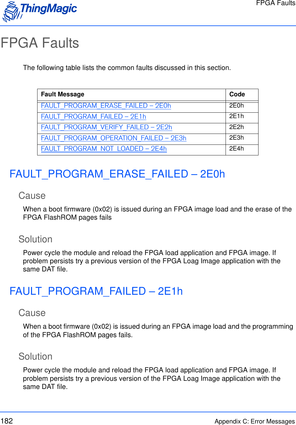 FPGA Faults182 Appendix C: Error MessagesFPGA FaultsThe following table lists the common faults discussed in this section.FAULT_PROGRAM_ERASE_FAILED – 2E0hCauseWhen a boot firmware (0x02) is issued during an FPGA image load and the erase of the FPGA FlashROM pages failsSolutionPower cycle the module and reload the FPGA load application and FPGA image. If problem persists try a previous version of the FPGA Loag Image application with the same DAT file.FAULT_PROGRAM_FAILED – 2E1hCauseWhen a boot firmware (0x02) is issued during an FPGA image load and the programming of the FPGA FlashROM pages fails.SolutionPower cycle the module and reload the FPGA load application and FPGA image. If problem persists try a previous version of the FPGA Loag Image application with the same DAT file.Fault Message CodeFAULT_PROGRAM_ERASE_FAILED – 2E0h 2E0hFAULT_PROGRAM_FAILED – 2E1h 2E1hFAULT_PROGRAM_VERIFY_FAILED – 2E2h 2E2hFAULT_PROGRAM_OPERATION_FAILED – 2E3h 2E3hFAULT_PROGRAM_NOT_LOADED – 2E4h 2E4h