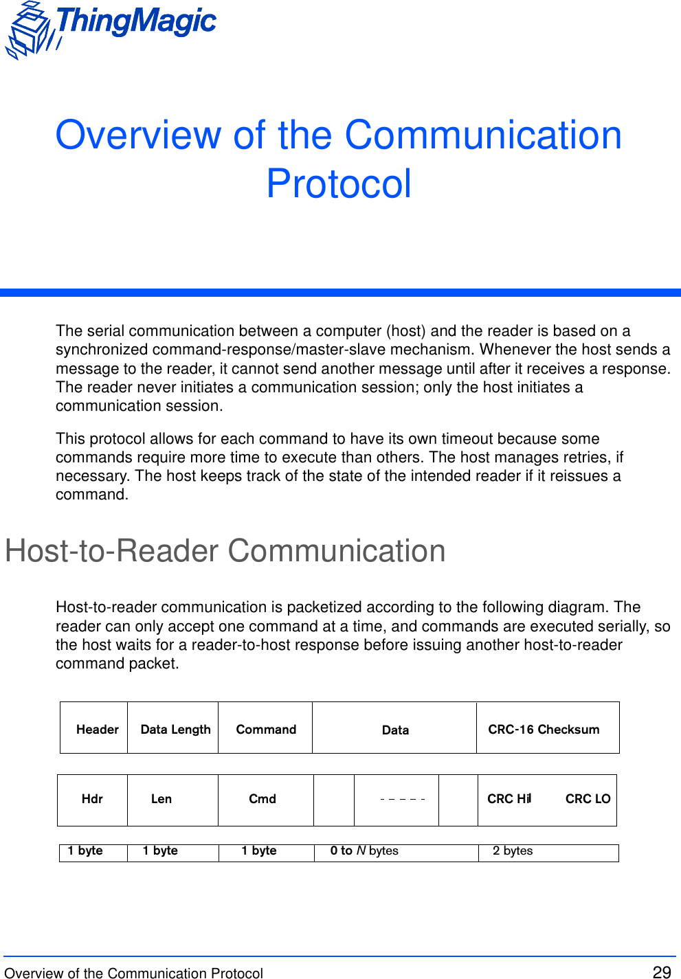 Overview of the Communication Protocol  29 Overview of the Communication ProtocolThe serial communication between a computer (host) and the reader is based on a synchronized command-response/master-slave mechanism. Whenever the host sends a message to the reader, it cannot send another message until after it receives a response. The reader never initiates a communication session; only the host initiates a communication session. This protocol allows for each command to have its own timeout because some commands require more time to execute than others. The host manages retries, if necessary. The host keeps track of the state of the intended reader if it reissues a command.Host-to-Reader CommunicationHost-to-reader communication is packetized according to the following diagram. The reader can only accept one command at a time, and commands are executed serially, so the host waits for a reader-to-host response before issuing another host-to-reader command packet. Header Data Length Command Data CRC-16 ChecksumHdr Len Cmd CRC Hi CRC LOI1 byte 1 byte 1 byte 0 to N bytes 2 bytes