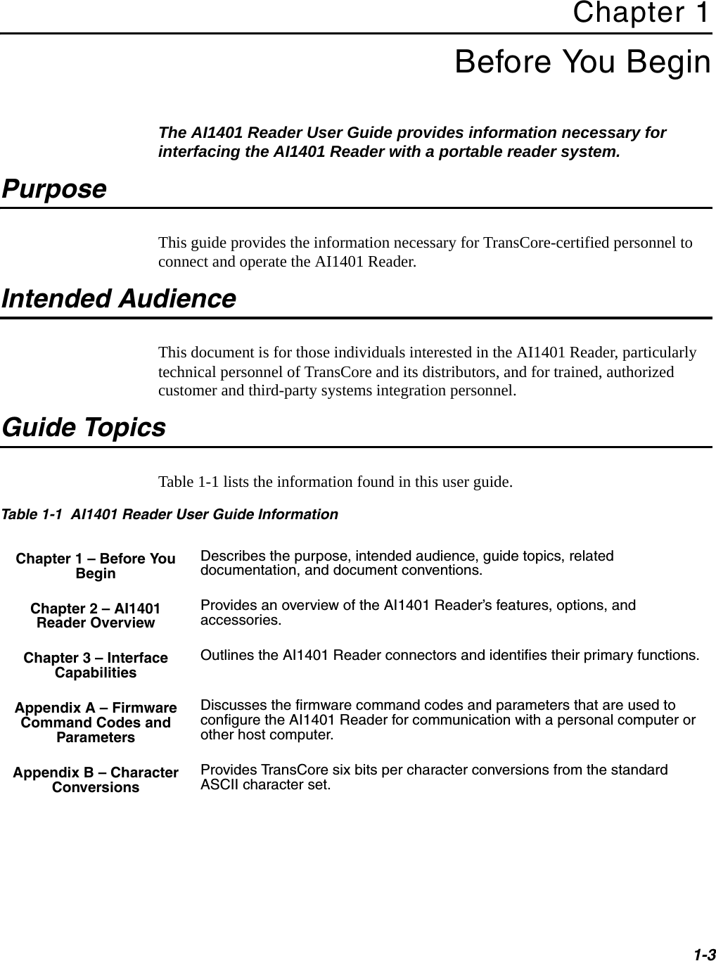 1-3Chapter 1Before You BeginThe AI1401 Reader User Guide provides information necessary for interfacing the AI1401 Reader with a portable reader system.PurposeThis guide provides the information necessary for TransCore-certified personnel to connect and operate the AI1401 Reader.Intended AudienceThis document is for those individuals interested in the AI1401 Reader, particularly technical personnel of TransCore and its distributors, and for trained, authorized customer and third-party systems integration personnel.Guide TopicsTable 1-1 lists the information found in this user guide.Table 1-1  AI1401 Reader User Guide InformationChapter 1 – Before You BeginDescribes the purpose, intended audience, guide topics, related documentation, and document conventions.Chapter 2 – AI1401 Reader OverviewProvides an overview of the AI1401 Reader’s features, options, and accessories.Chapter 3 – Interface CapabilitiesOutlines the AI1401 Reader connectors and identifies their primary functions.Appendix A – Firmware Command Codes and ParametersDiscusses the firmware command codes and parameters that are used to configure the AI1401 Reader for communication with a personal computer or other host computer.Appendix B – Character ConversionsProvides TransCore six bits per character conversions from the standard ASCII character set.