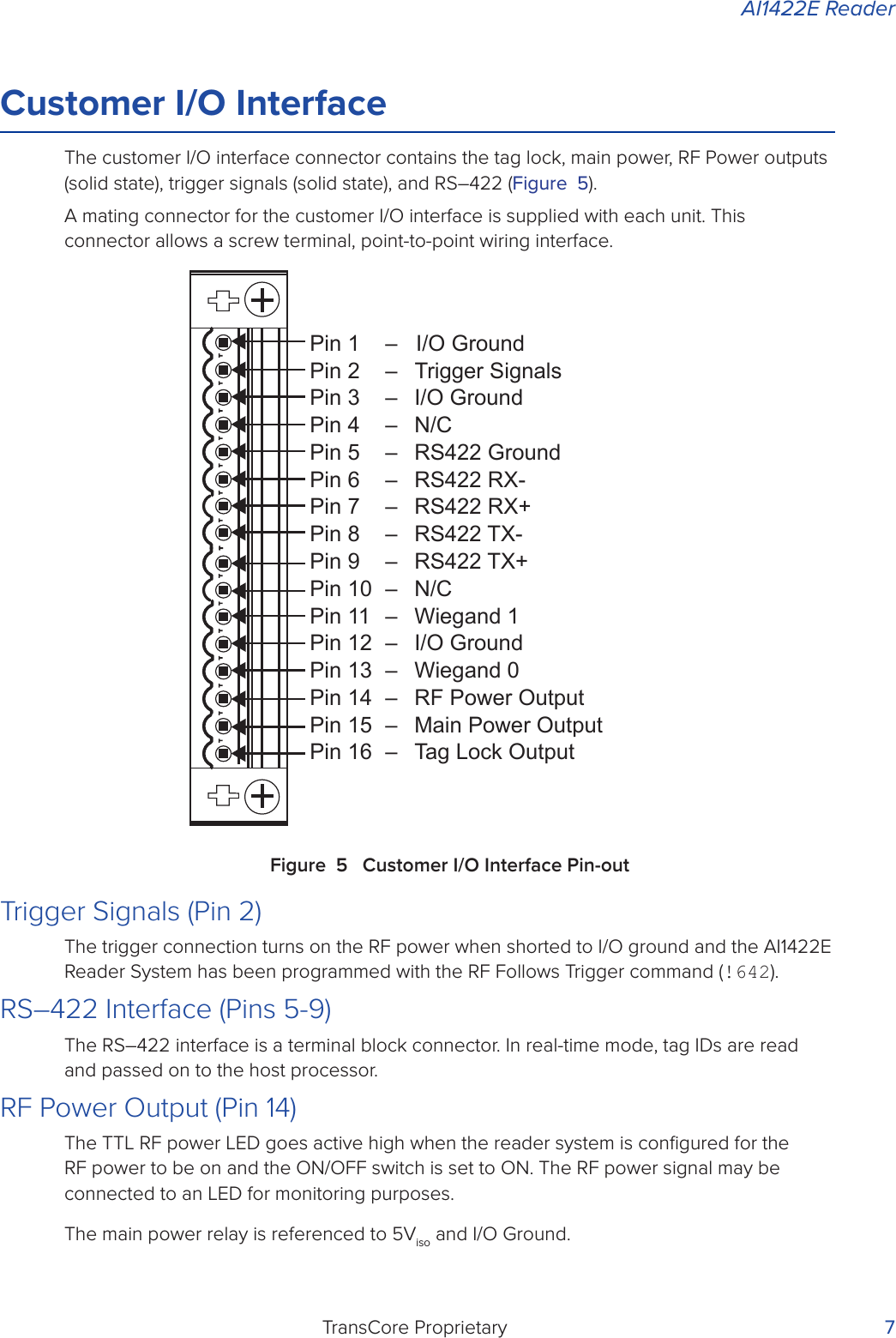 AI1422E ReaderTransCore Proprietary 7Customer I/O InterfaceThe customer I/O interface connector contains the tag lock, main power, RF Power outputs (solid state), trigger signals (solid state), and RS–422 (Figure 5). A mating connector for the customer I/O interface is supplied with each unit. This connector allows a screw terminal, point-to-point wiring interface. Figure 5  Customer I/O Interface Pin-out Trigger Signals (Pin 2)The trigger connection turns on the RF power when shorted to I/O ground and the AI1422E Reader System has been programmed with the RF Follows Trigger command (!642).RS–422 Interface (Pins 5-9)The RS–422 interface is a terminal block connector. In real-time mode, tag IDs are read and passed on to the host processor.RF Power Output (Pin 14)The TTL RF power LED goes active high when the reader system is conﬁgured for the RF power to be on and the ON/OFF switch is set to ON. The RF power signal may be connected to an LED for monitoring purposes.The main power relay is referenced to 5Viso and I/O Ground.Pin 1  –  I/O GroundPin 2  –  Trigger SignalsPin 3  –  I/O GroundPin 4  –  N/CPin 5  –  RS422 GroundPin 6  –  RS422 RX-Pin 7  –  RS422 RX+Pin 8  –  RS422 TX-Pin 9  –  RS422 TX+Pin 10  –  N/CPin 11  –  Wiegand 1Pin 12  –  I/O GroundPin 13  –  Wiegand 0Pin 14  –  RF Power OutputPin 15  –  Main Power OutputPin 16  –  Tag Lock Output