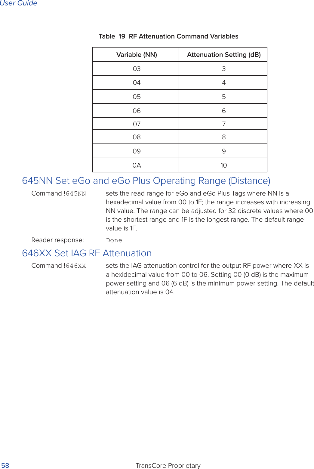 User GuideTransCore Proprietary 58Table 19 RF Attenuation Command VariablesVariable (NN) Attenuation Setting (dB)03 304 405 506 607 708 809 90A 10645NN Set eGo and eGo Plus Operating Range (Distance)Command !645NN  sets the read range for eGo and eGo Plus Tags where NN is a hexadecimal value from 00 to 1F; the range increases with increasing NN value. The range can be adjusted for 32 discrete values where 00 is the shortest range and 1F is the longest range. The default range value is 1F. Reader response:  Done646XX Set IAG RF AttenuationCommand !646XX   sets the IAG attenuation control for the output RF power where XX is a hexidecimal value from 00 to 06. Setting 00 (0 dB) is the maximum power setting and 06 (6 dB) is the minimum power setting. The default attenuation value is 04.