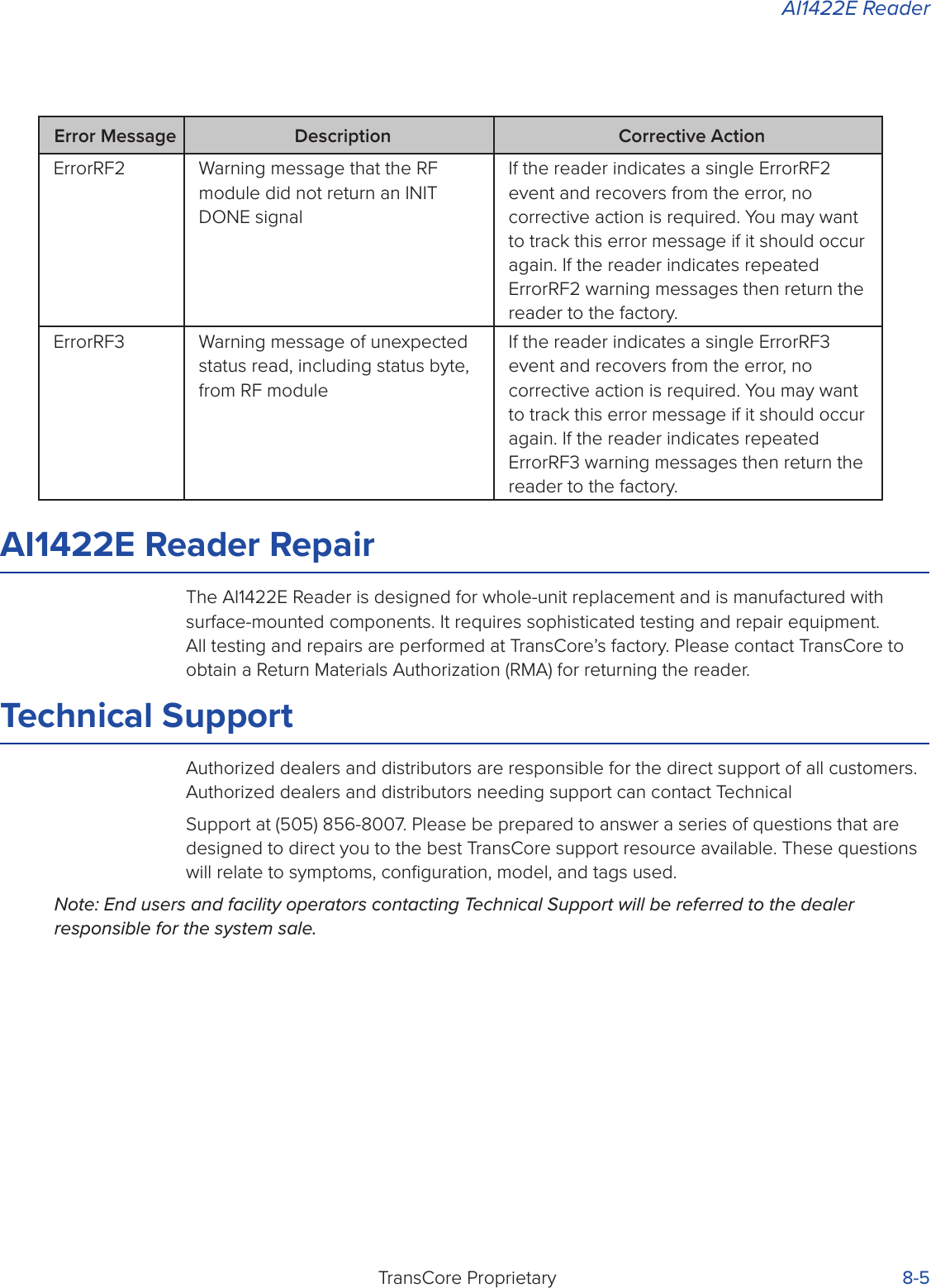 AI1422E ReaderTransCore Proprietary 8-5AI1422E Reader RepairThe AI1422E Reader is designed for whole-unit replacement and is manufactured with surface-mounted components. It requires sophisticated testing and repair equipment. All testing and repairs are performed at TransCore’s factory. Please contact TransCore to obtain a Return Materials Authorization (RMA) for returning the reader.Technical SupportAuthorized dealers and distributors are responsible for the direct support of all customers. Authorized dealers and distributors needing support can contact TechnicalSupport at (505) 856-8007. Please be prepared to answer a series of questions that are designed to direct you to the best TransCore support resource available. These questions will relate to symptoms, conﬁguration, model, and tags used.Note: End users and facility operators contacting Technical Support will be referred to the dealer responsible for the system sale.Error Message Description Corrective ActionErrorRF2 Warning message that the RF module did not return an INIT DONE signalIf the reader indicates a single ErrorRF2 event and recovers from the error, no corrective action is required. You may want to track this error message if it should occur again. If the reader indicates repeated ErrorRF2 warning messages then return the reader to the factory.ErrorRF3 Warning message of unexpected status read, including status byte, from RF moduleIf the reader indicates a single ErrorRF3 event and recovers from the error, no corrective action is required. You may want to track this error message if it should occur again. If the reader indicates repeated ErrorRF3 warning messages then return the reader to the factory.