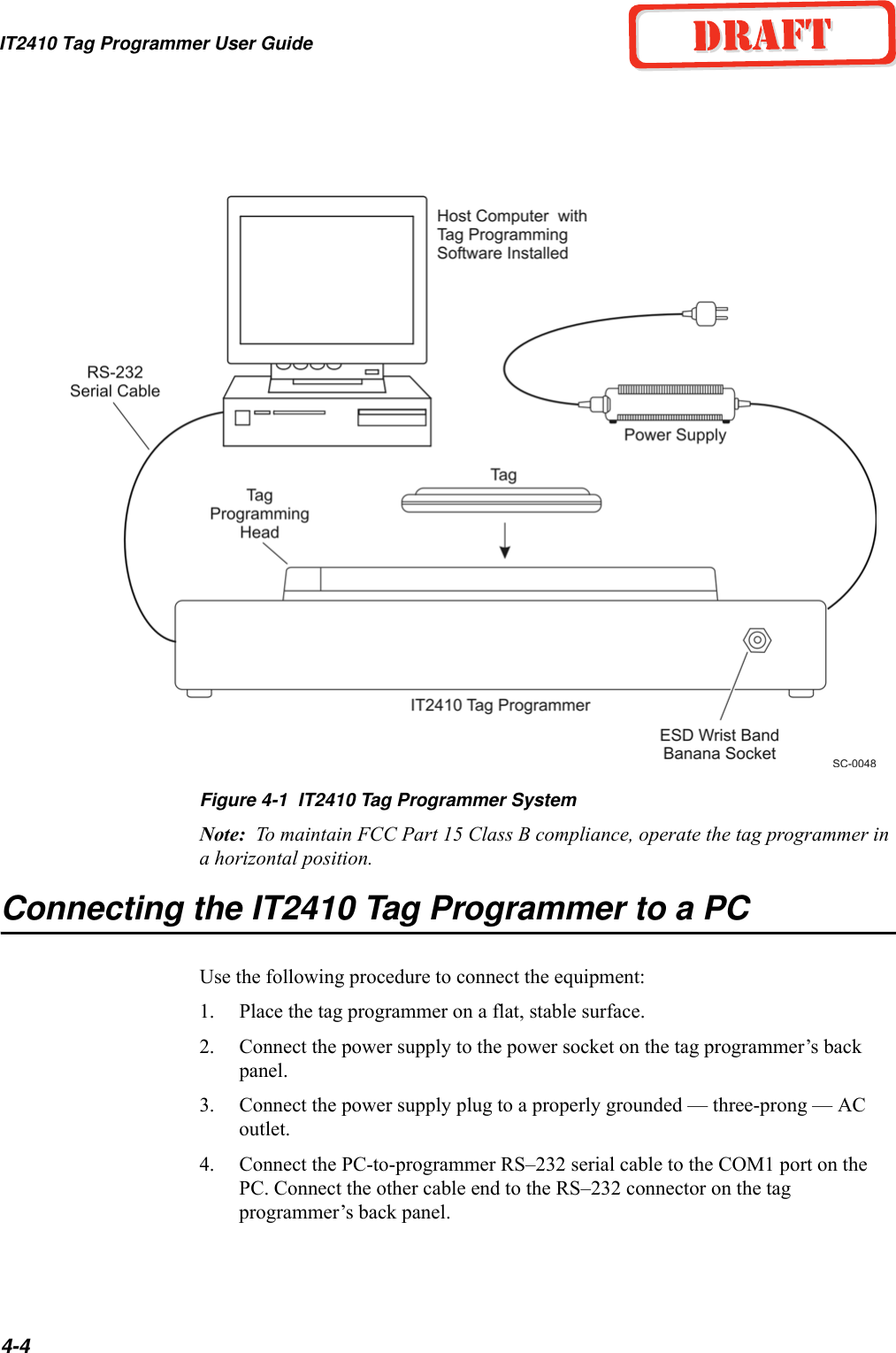 IT2410 Tag Programmer User Guide4-4Figure 4-1  IT2410 Tag Programmer SystemNote:  To maintain FCC Part 15 Class B compliance, operate the tag programmer in a horizontal position.Connecting the IT2410 Tag Programmer to a PCUse the following procedure to connect the equipment:1. Place the tag programmer on a flat, stable surface.2. Connect the power supply to the power socket on the tag programmer’s back panel.3. Connect the power supply plug to a properly grounded — three-prong — AC outlet.4. Connect the PC-to-programmer RS–232 serial cable to the COM1 port on the PC. Connect the other cable end to the RS–232 connector on the tag programmer’s back panel.