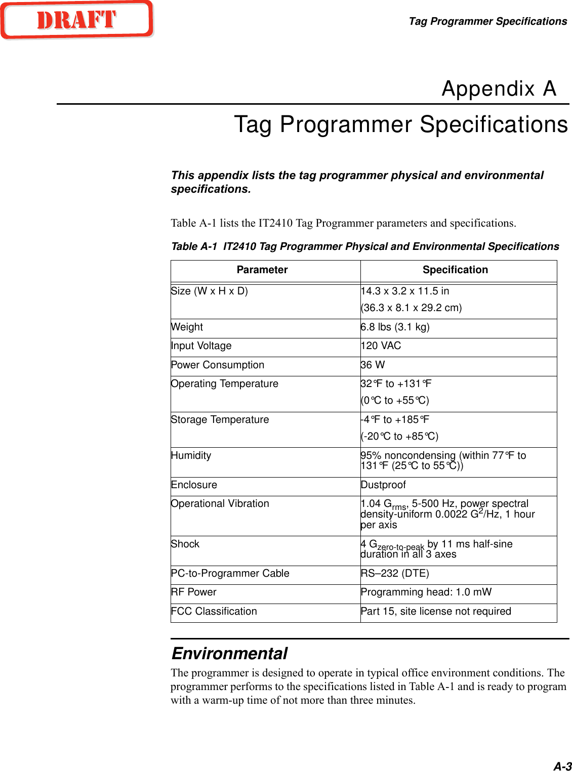Tag Programmer SpecificationsA-3Appendix ATag Programmer SpecificationsThis appendix lists the tag programmer physical and environmental specifications.Table A-1 lists the IT2410 Tag Programmer parameters and specifications.EnvironmentalThe programmer is designed to operate in typical office environment conditions. The programmer performs to the specifications listed in Table A-1 and is ready to program with a warm-up time of not more than three minutes.Table A-1  IT2410 Tag Programmer Physical and Environmental SpecificationsParameter SpecificationSize (W x H x D) 14.3 x 3.2 x 11.5 in(36.3 x 8.1 x 29.2 cm)Weight 6.8 lbs (3.1 kg)Input Voltage 120 VACPower Consumption 36 WOperating Temperature 32°F to +131°F(0°C to +55°C)Storage Temperature -4°F to +185°F(-20°C to +85°C)Humidity 95% noncondensing (within 77°F to 131°F (25°C to 55°C))Enclosure DustproofOperational Vibration 1.04 Grms, 5-500 Hz, power spectral density-uniform 0.0022 G2/Hz, 1 hour per axisShock 4 Gzero-to-peak by 11 ms half-sine duration in all 3 axesPC-to-Programmer Cable RS–232 (DTE)RF Power Programming head: 1.0 mWFCC Classification Part 15, site license not required
