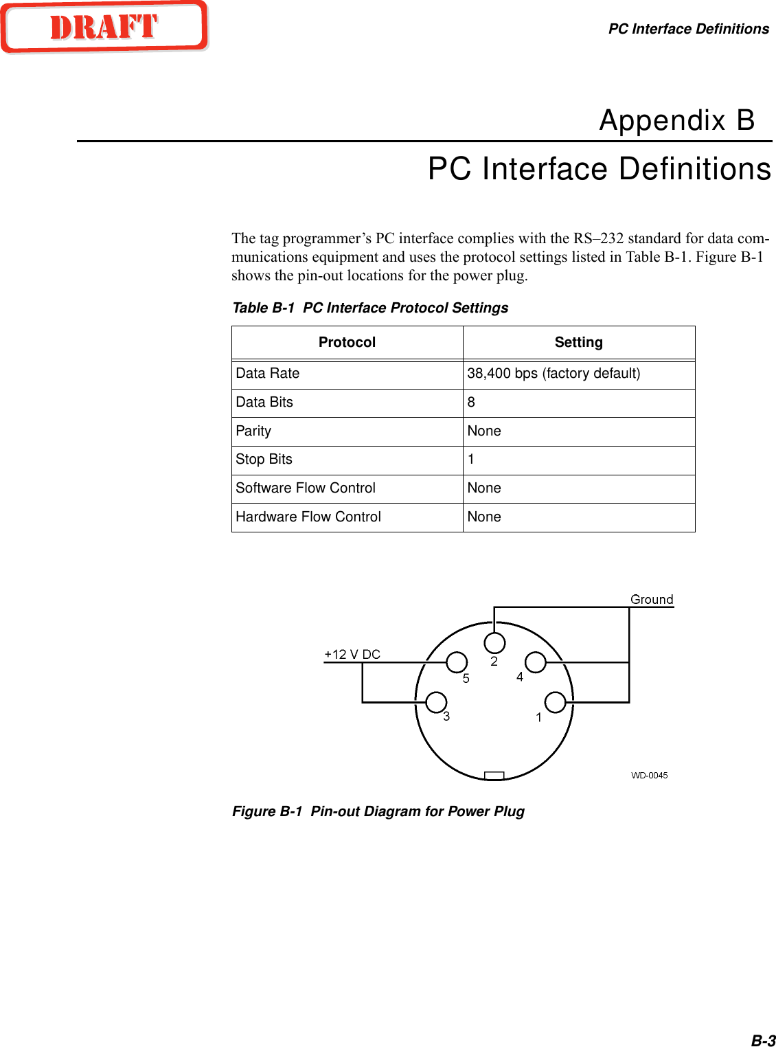 PC Interface DefinitionsB-3Appendix BPC Interface DefinitionsThe tag programmer’s PC interface complies with the RS–232 standard for data com-munications equipment and uses the protocol settings listed in Table B-1. Figure B-1 shows the pin-out locations for the power plug.Figure B-1  Pin-out Diagram for Power PlugTable B-1  PC Interface Protocol SettingsProtocol SettingData Rate 38,400 bps (factory default)Data Bits 8Parity NoneStop Bits 1Software Flow Control NoneHardware Flow Control None