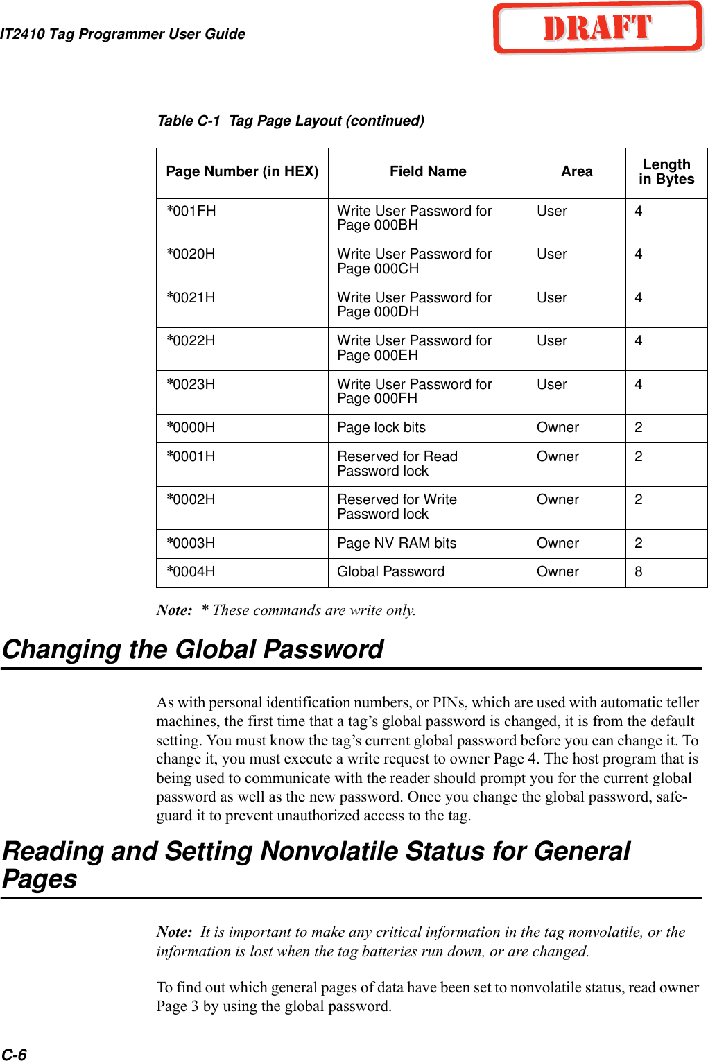 IT2410 Tag Programmer User GuideC-6Note:  * These commands are write only.Changing the Global PasswordAs with personal identification numbers, or PINs, which are used with automatic teller machines, the first time that a tag’s global password is changed, it is from the default setting. You must know the tag’s current global password before you can change it. To change it, you must execute a write request to owner Page 4. The host program that is being used to communicate with the reader should prompt you for the current global password as well as the new password. Once you change the global password, safe-guard it to prevent unauthorized access to the tag.Reading and Setting Nonvolatile Status for General PagesNote:  It is important to make any critical information in the tag nonvolatile, or the information is lost when the tag batteries run down, or are changed. To find out which general pages of data have been set to nonvolatile status, read owner Page 3 by using the global password. *001FH Write User Password for Page 000BH User 4*0020H Write User Password for Page 000CH User 4*0021H Write User Password for Page 000DH User 4*0022H Write User Password for Page 000EH User 4*0023H Write User Password for Page 000FH User 4*0000H Page lock bits Owner 2*0001H Reserved for Read Password lock Owner 2*0002H Reserved for Write Password lock Owner 2*0003H Page NV RAM bits Owner 2*0004H Global Password Owner 8Table C-1  Tag Page Layout (continued)Page Number (in HEX) Field Name Area Length in Bytes