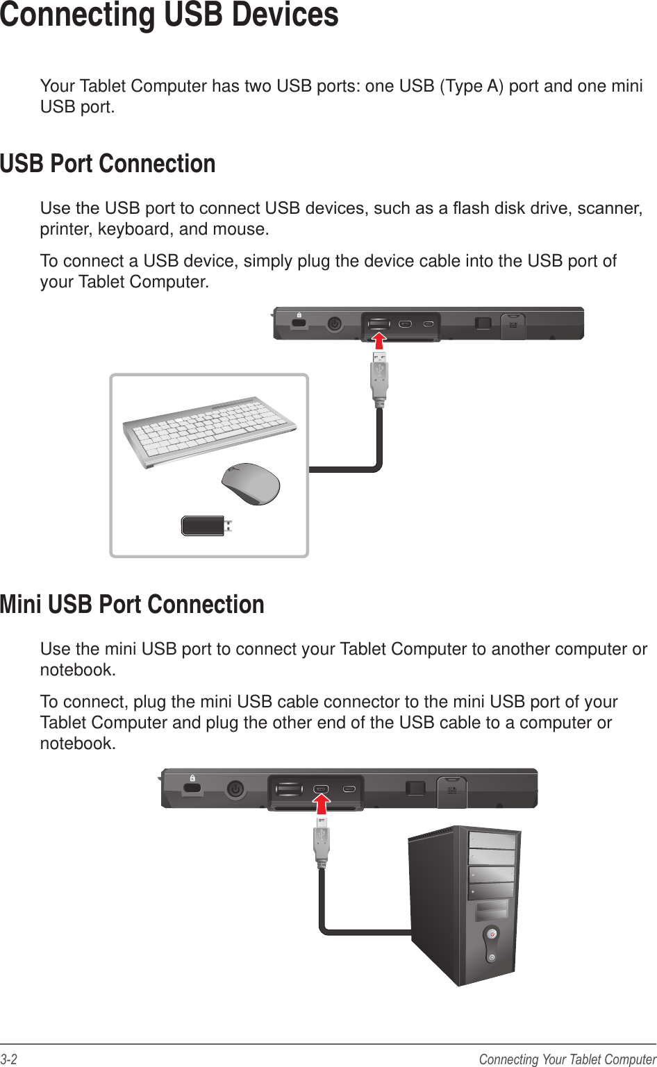 3-2 Connecting Your Tablet ComputerConnecting USB DevicesYour Tablet Computer has two USB ports: one USB (Type A) port and one mini USB port. USB Port ConnectionUse the USB port to connect USB devices, such as a ash disk drive, scanner, printer, keyboard, and mouse.To connect a USB device, simply plug the device cable into the USB port of your Tablet Computer.Mini USB Port ConnectionUse the mini USB port to connect your Tablet Computer to another computer or notebook.To connect, plug the mini USB cable connector to the mini USB port of your Tablet Computer and plug the other end of the USB cable to a computer or notebook.