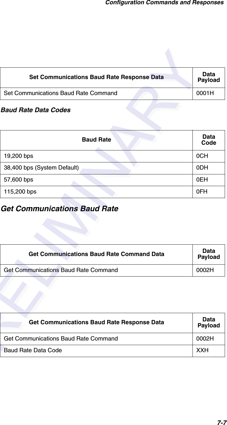 Configuration Commands and Responses7-7Baud Rate Data CodesGet Communications Baud RateSet Communications Baud Rate Response Data Data PayloadSet Communications Baud Rate Command 0001HBaud Rate Data Code19,200 bps 0CH38,400 bps (System Default) 0DH57,600 bps 0EH115,200 bps 0FHGet Communications Baud Rate Command Data Data PayloadGet Communications Baud Rate Command 0002HGet Communications Baud Rate Response Data Data PayloadGet Communications Baud Rate Command 0002HBaud Rate Data Code XXH
