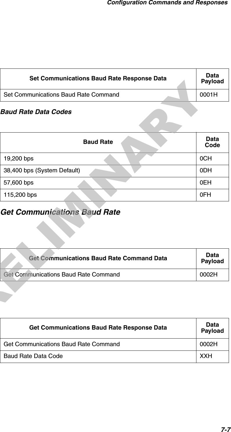 Configuration Commands and Responses7-7Baud Rate Data CodesGet Communications Baud RateSet Communications Baud Rate Response Data Data PayloadSet Communications Baud Rate Command 0001HBaud Rate Data Code19,200 bps 0CH38,400 bps (System Default) 0DH57,600 bps 0EH115,200 bps 0FHGet Communications Baud Rate Command Data Data PayloadGet Communications Baud Rate Command 0002HGet Communications Baud Rate Response Data Data PayloadGet Communications Baud Rate Command 0002HBaud Rate Data Code XXHPRELIMINARY