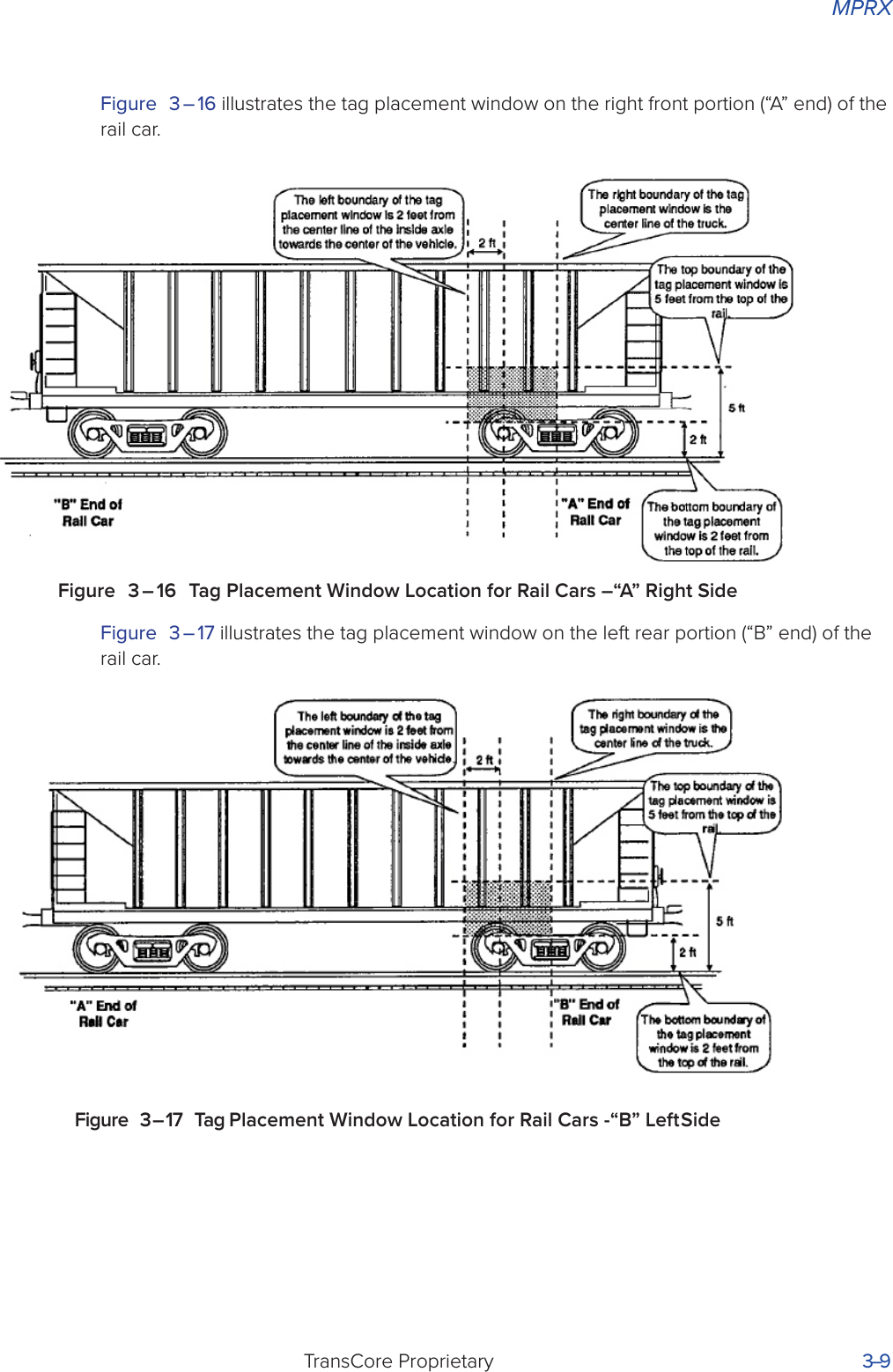 MPRXTransCore Proprietary 3–9Figure 3 – 16 illustrates the tag placement window on the right front portion (“A” end) of the rail car.Figure 3 – 16 Tag Placement Window Location for Rail Cars –“A” Right SideFigure 3 – 17 illustrates the tag placement window on the left rear portion (“B” end) of the rail car.Figure 3 – 17 Tag Placement Window Location for Rail Cars -“B” Left Side