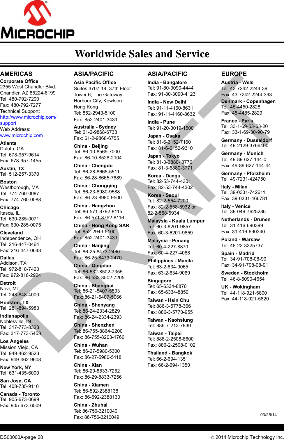  2014 Microchip Technology Inc. DSXXXXXXXXA-page 27Information contained in this publication regarding deviceapplications and the like is provided only for your convenienceand may be superseded by updates. It is your responsibility toensure that your application me ets with your specifications.MICROCHIP MAKES NO  REPRESENTATIONS ORWARRANTIES OF ANY KIND WHETHER EXPRESS ORIMPLIED, WRITTEN OR ORAL, STATUTORY OROTHERWISE, RELATED TO THE INFORMATION,INCLUDING BUT NOT L IMITED TO ITS COND ITION,QUALITY, PERFORMANCE, MERCHANTABILITY ORFITNESS FOR PURPOSE.  Microchip disclaims all liabilityarising from this  information and its use. Use o f Microchipdevices in life supp ort and/or safety applications is entirely atthe buyer’s risk, and the buyer agrees to defend, indemnify andhold harmless Microchip from any and all da mages, claims,suits, or e xpenses resulting f rom such use. No lic enses areconveyed, implicitly or ot herwise, under any Microchipintellectual property rights.TrademarksThe Microchip name and logo, the Microchip logo, dsPIC, FlashFlex, KEELOQ, KEELOQ logo, MPLAB, PIC, PICmicro, PICSTART, PIC32 logo, rfPIC, SST, SST Logo, SuperFlash and UNI/O are registered trademarks of Microchip Technology Incorporated in the U.S.A. and other countries.FilterLab, Hampshire, HI-TECH C, Linear Active Thermistor, MTP, SEEVAL and The Embedded Control Solutions Company are registered trademarks of Microchip Technology Incorporated in the U.S.A.Silicon Storage Technology is a registered trademark of Microchip Technology Inc. in other countries.Analog-for-the-Digital Age, Application Maestro, BodyCom, chipKIT, chipKIT logo, CodeGuard, dsPICDEM, dsPICDEM.net, dsPICworks, dsSPEAK, ECAN, ECONOMONITOR, FanSense, HI-TIDE, In-Circuit Serial Programming, ICSP, Mindi, MiWi, MPASM, MPF, MPLAB Certified logo, MPLIB, MPLINK, mTouch, Omniscient Code Generation, PICC, PICC-18, PICDEM, PICDEM.net, PICkit, PICtail, REAL ICE, rfLAB, Select Mode, SQI, Serial Quad I/O, Total Endurance, TSHARC, UniWinDriver, WiperLock, ZENA and Z-Scale are trademarks of Microchip Technology Incorporated in the U.S.A. and other countries.SQTP is a service mark of Microchip Technology Incorporated in the U.S.A.GestIC and ULPP are registered trademarks of Microchip Technology Germany II GmbH &amp; Co. KG, a subsidiary of Microchip Technology Inc., in other countries. All other trademarks mentioned herein are property of their respective companies.© 2014, Microchip Technology Incorporated, Printed in the U.S.A., All Rights Reserved. Printed on recycled paper.ISBN: Note the following details of the code protection feature on Microchip devices:• Microchip products meet the specification contained in their particular Microchip Data Sheet.• Microchip believes that its family of products is one of the most secure families of its kind on the market today, when used in the intended manner and under normal conditions.• There are dishonest and possibly illegal methods used to breach the code protection feature. All of these methods, to our knowledge, require using the Microchip products in a manner outside the operating specifications contained in Microchip’s Data Sheets. Most likely, the person doing so is engaged in theft of intellectual property.• Microchip is willing to work with the customer who is concerned about the integrity of their code.• Neither Microchip nor any other semiconductor manufacturer can guarantee the security of their code. Code protection does not mean that we are guaranteeing the product as “unbreakable.”Code protection is constantly evolving. We at Microchip are committed to continuously improving the code protection features of ourproducts. Attempts to break Microchip’s code protection feature may be a violation of the Digital Millennium Copyright Act. If such actsallow unauthorized access to your software or other copyrighted work, you may have a right to sue for relief under that Act.Microchip received ISO/TS-16949:2009 certification for its worldwide headquarters, design and wafer fabrication facilities in Chandler and Tempe, Arizona; Gresham, Oregon and design centers in California and India. The Company’s quality system processes and procedures are for its PIC® MCUs and dsPIC® DSCs, KEELOQ® code hopping devices, Serial EEPROMs, microperipherals, nonvolatile memory and analog products. In addition, Microchip’s quality system for the design and manufacture of development systems is ISO 9001:2000 certified.QUALITYMANAGEMENTSYSTEMCERTIFIEDBYDNV== ISO/TS16949==DRAFT