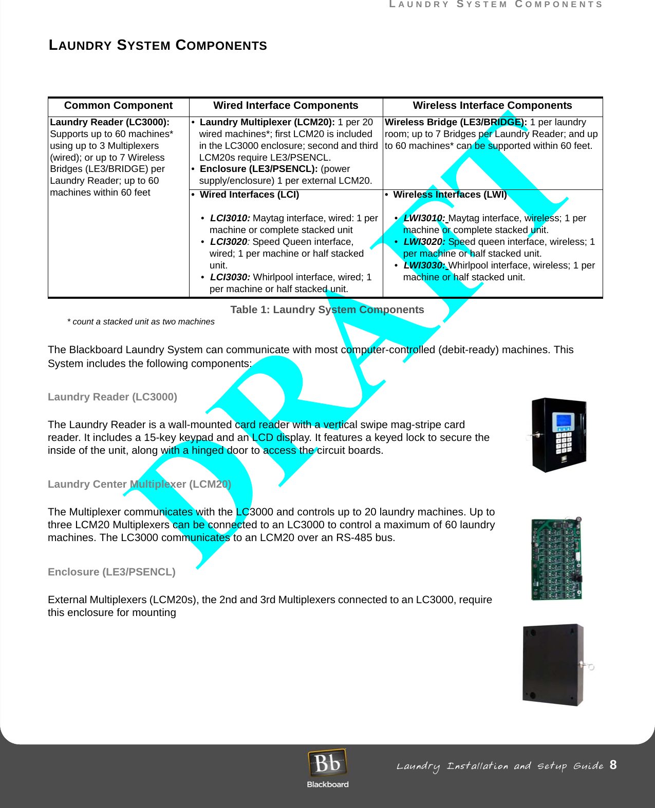 LAUNDRY SYSTEM COMPONENTS Laundry Installation and Setup Guide 8LAUNDRY SYSTEM COMPONENTSLAUNDRY SYSTEM COMPONENTSTable 1: Laundry System Components* count a stacked unit as two machinesThe Blackboard Laundry System can communicate with most computer-controlled (debit-ready) machines. This System includes the following components:Laundry Reader (LC3000)The Laundry Reader is a wall-mounted card reader with a vertical swipe mag-stripe card reader. It includes a 15-key keypad and an LCD display. It features a keyed lock to secure the inside of the unit, along with a hinged door to access the circuit boards. Laundry Center Multiplexer (LCM20) The Multiplexer communicates with the LC3000 and controls up to 20 laundry machines. Up to three LCM20 Multiplexers can be connected to an LC3000 to control a maximum of 60 laundry machines. The LC3000 communicates to an LCM20 over an RS-485 bus.Enclosure (LE3/PSENCL)External Multiplexers (LCM20s), the 2nd and 3rd Multiplexers connected to an LC3000, require this enclosure for mountingCommon Component Wired Interface Components Wireless Interface ComponentsLaundry Reader (LC3000): Supports up to 60 machines* using up to 3 Multiplexers (wired); or up to 7 Wireless Bridges (LE3/BRIDGE) per Laundry Reader; up to 60 machines within 60 feet•Laundry Multiplexer (LCM20): 1 per 20 wired machines*; first LCM20 is included in the LC3000 enclosure; second and third LCM20s require LE3/PSENCL.•Enclosure (LE3/PSENCL): (power supply/enclosure) 1 per external LCM20.Wireless Bridge (LE3/BRIDGE): 1 per laundry room; up to 7 Bridges per Laundry Reader; and up to 60 machines* can be supported within 60 feet.• Wired Interfaces (LCI)•LCI3010: Maytag interface, wired: 1 per machine or complete stacked unit•LCI3020: Speed Queen interface, wired; 1 per machine or half stacked unit.•LCI3030: Whirlpool interface, wired; 1 per machine or half stacked unit.• Wireless Interfaces (LWI)•LWI3010: Maytag interface, wireless; 1 per machine or complete stacked unit.•LWI3020: Speed queen interface, wireless; 1 per machine or half stacked unit.•LWI3030: Whirlpool interface, wireless; 1 per machine or half stacked unit.