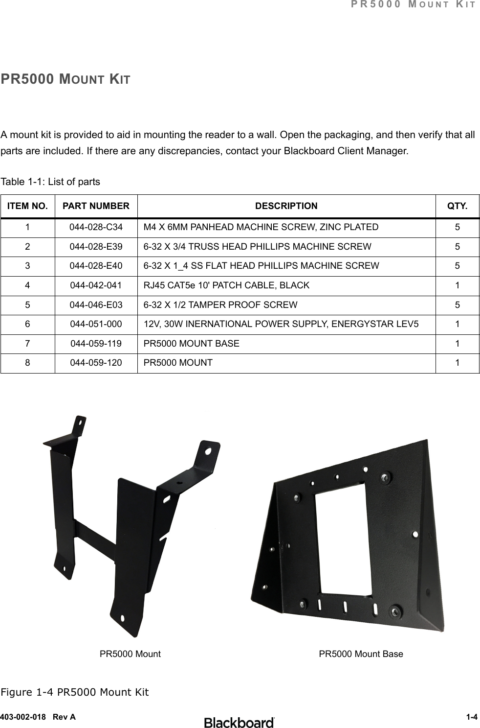 PR5000 MOUNT KIT 1-4403-002-018   Rev APR5000 MOUNT KITA mount kit is provided to aid in mounting the reader to a wall. Open the packaging, and then verify that all parts are included. If there are any discrepancies, contact your Blackboard Client Manager.Figure 1-4 PR5000 Mount KitTable 1-1: List of partsITEM NO. PART NUMBER DESCRIPTION QTY.1 044-028-C34 M4 X 6MM PANHEAD MACHINE SCREW, ZINC PLATED 52 044-028-E39 6-32 X 3/4 TRUSS HEAD PHILLIPS MACHINE SCREW 53 044-028-E40 6-32 X 1_4 SS FLAT HEAD PHILLIPS MACHINE SCREW 54 044-042-041 RJ45 CAT5e 10&apos; PATCH CABLE, BLACK 15 044-046-E03 6-32 X 1/2 TAMPER PROOF SCREW 56 044-051-000 12V, 30W INERNATIONAL POWER SUPPLY, ENERGYSTAR LEV5 17 044-059-119 PR5000 MOUNT BASE 18 044-059-120 PR5000 MOUNT 1PR5000 Mount PR5000 Mount Base