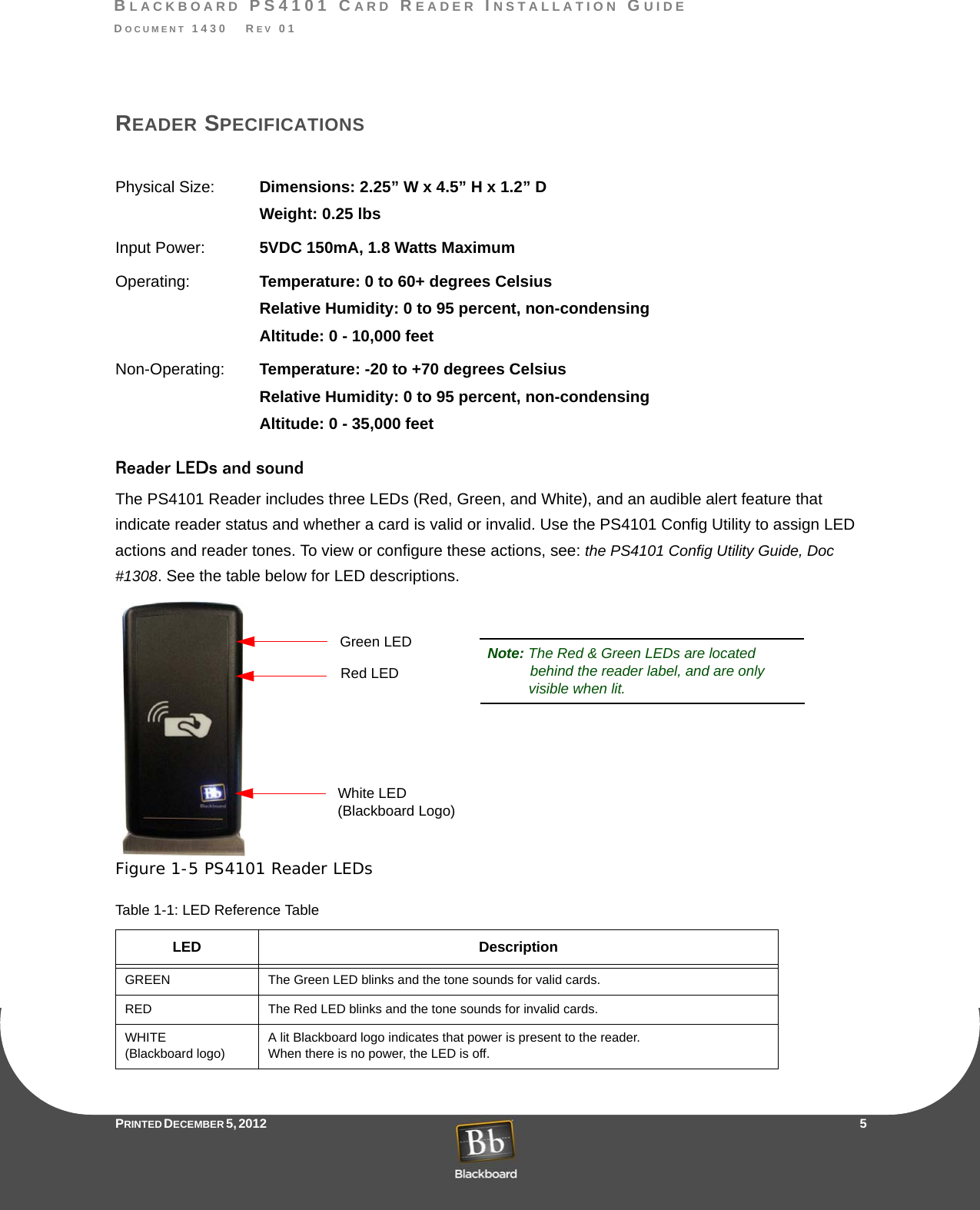 BLACKBOARD PS4101 CARD READER INSTALLATION GUIDEDOCUMENT 1430   REV 01PRINTED D ECEMBER 5, 2012                    5READER SPECIFICATIONSPhysical Size: Dimensions: 2.25” W x 4.5” H x 1.2” DWeight: 0.25 lbsInput Power: 5VDC 150mA, 1.8 Watts MaximumOperating: Temperature: 0 to 60+ degrees CelsiusRelative Humidity: 0 to 95 percent, non-condensingAltitude: 0 - 10,000 feetNon-Operating: Temperature: -20 to +70 degrees CelsiusRelative Humidity: 0 to 95 percent, non-condensingAltitude: 0 - 35,000 feetReader LEDs and soundThe PS4101 Reader includes three LEDs (Red, Green, and White), and an audible alert feature that indicate reader status and whether a card is valid or invalid. Use the PS4101 Config Utility to assign LED actions and reader tones. To view or configure these actions, see: the PS4101 Config Utility Guide, Doc #1308. See the table below for LED descriptions.Figure 1-5 PS4101 Reader LEDsTable 1-1: LED Reference TableLED DescriptionGREEN The Green LED blinks and the tone sounds for valid cards.RED The Red LED blinks and the tone sounds for invalid cards.WHITE  (Blackboard logo)A lit Blackboard logo indicates that power is present to the reader. When there is no power, the LED is off.White LED Green LEDRed LEDNote: The Red &amp; Green LEDs are located(Blackboard Logo)behind the reader label, and are onlyvisible when lit.