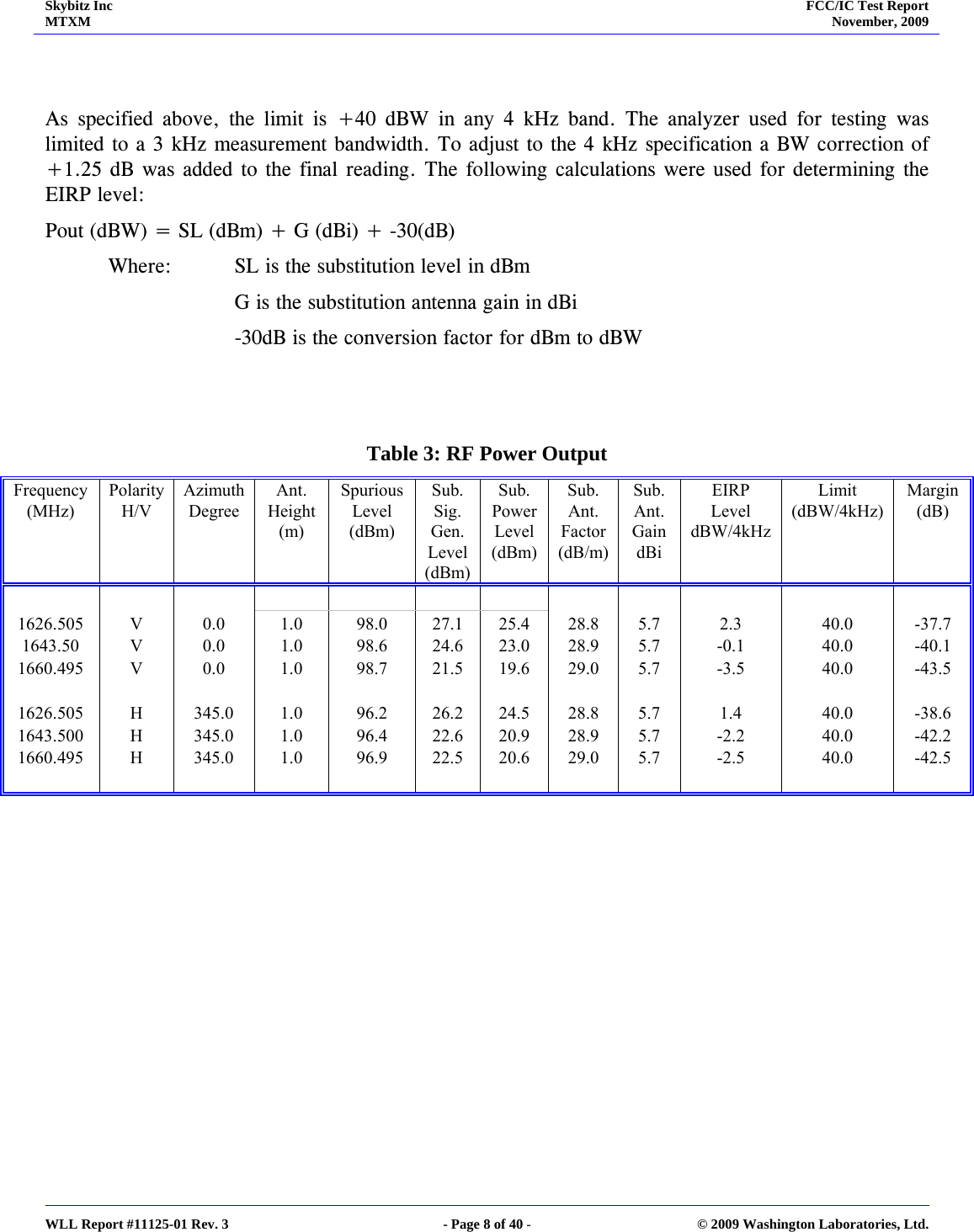 Skybitz Inc MTXM  FCC/IC Test Report November, 2009     WLL Report #11125-01 Rev. 3  - Page 8 of 40 -  © 2009 Washington Laboratories, Ltd.   As specified above, the limit is +40 dBW in any 4 kHz band. The analyzer used for testing was limited to a 3 kHz measurement bandwidth. To adjust to the 4 kHz specification a BW correction of +1.25 dB was added to the final reading. The following calculations were used for determining the EIRP level: Pout (dBW) = SL (dBm) + G (dBi) + -30(dB) Where:   SL is the substitution level in dBm     G is the substitution antenna gain in dBi     -30dB is the conversion factor for dBm to dBW   Table 3: RF Power Output Frequency (MHz) Polarity  H/V Azimuth Degree Ant. Height (m) Spurious Level (dBm) Sub. Sig. Gen. Level (dBm) Sub. Power Level (dBm) Sub. Ant. Factor (dB/m) Sub. Ant. Gain dBi EIRP Level dBW/4kHz Limit (dBW/4kHz) Margin (dB)                                    1626.505 V  0.0  1.0  98.0 27.1 25.4 28.8 5.7  2.3  40.0  -37.7 1643.50 V  0.0  1.0  98.6 24.6 23.0 28.9 5.7  -0.1  40.0  -40.1 1660.495 V  0.0  1.0  98.7 21.5 19.6 29.0 5.7  -3.5  40.0  -43.5                                    1626.505 H  345.0 1.0  96.2 26.2 24.5 28.8 5.7  1.4  40.0  -38.6 1643.500 H  345.0 1.0  96.4 22.6 20.9 28.9 5.7  -2.2  40.0  -42.2 1660.495 H  345.0 1.0  96.9 22.5 20.6 29.0 5.7  -2.5  40.0  -42.5                                               