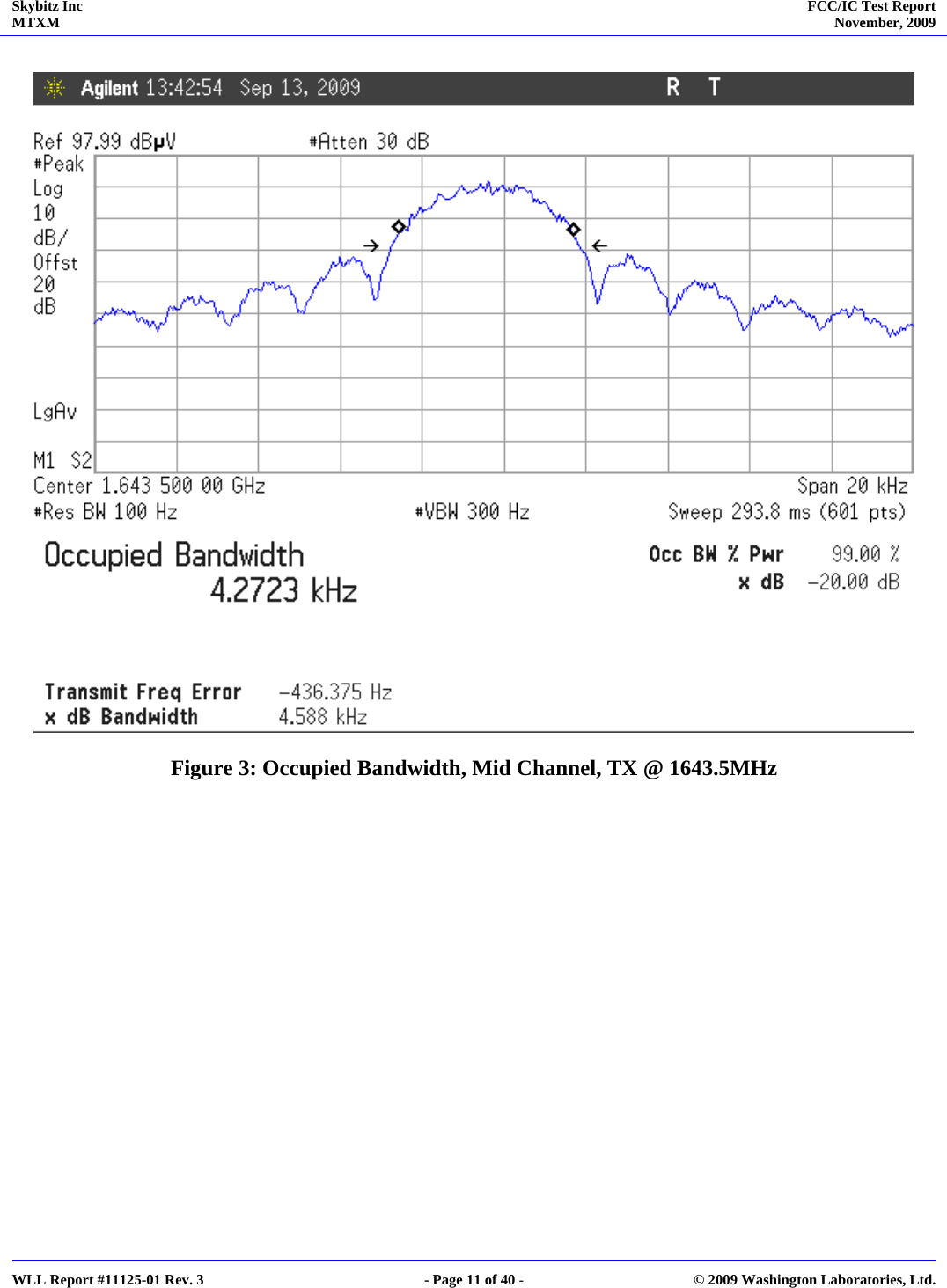 Skybitz Inc MTXM  FCC/IC Test Report November, 2009     WLL Report #11125-01 Rev. 3  - Page 11 of 40 -  © 2009 Washington Laboratories, Ltd.   Figure 3: Occupied Bandwidth, Mid Channel, TX @ 1643.5MHz  