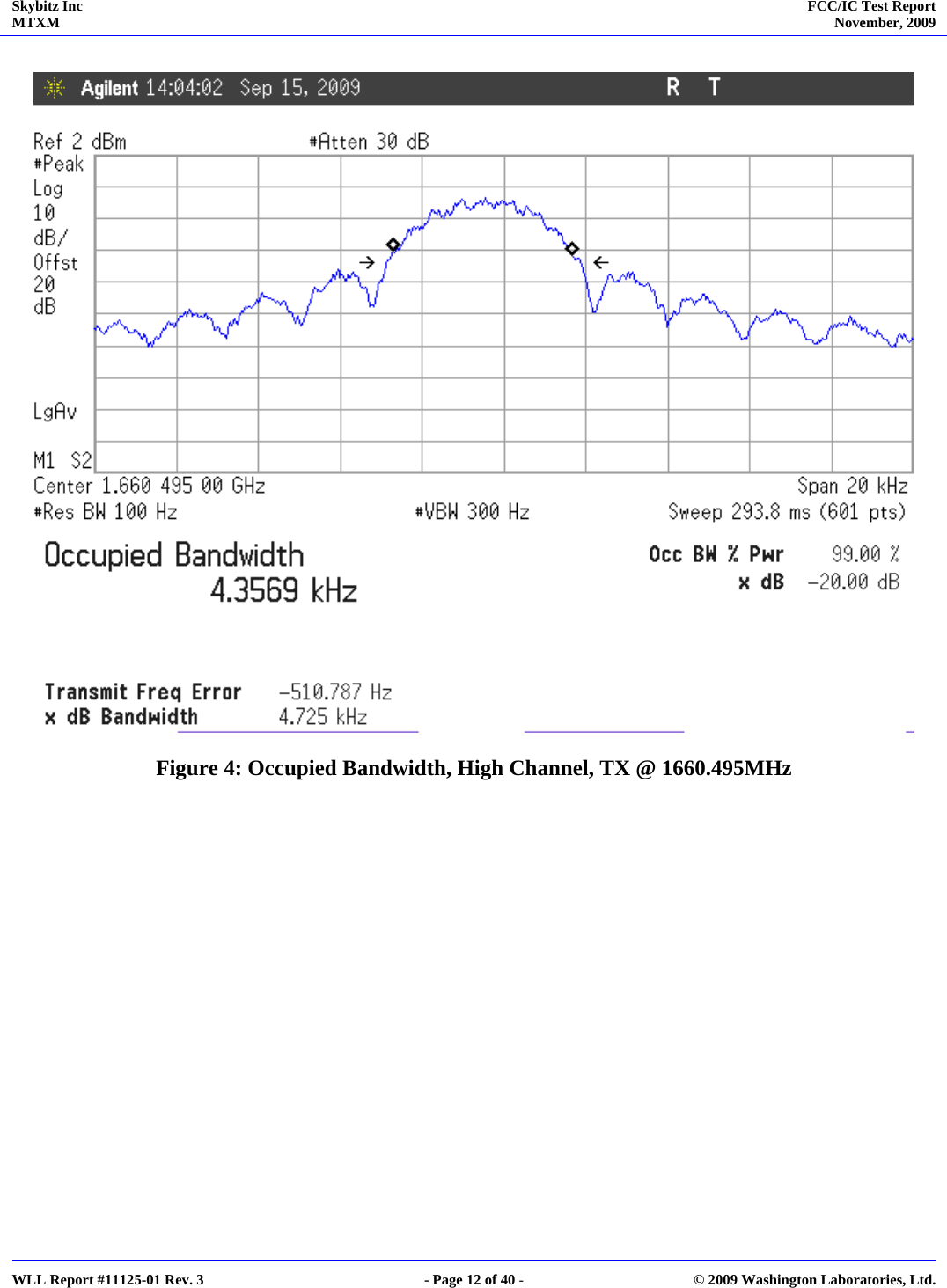 Skybitz Inc MTXM  FCC/IC Test Report November, 2009     WLL Report #11125-01 Rev. 3  - Page 12 of 40 -  © 2009 Washington Laboratories, Ltd.   Figure 4: Occupied Bandwidth, High Channel, TX @ 1660.495MHz  