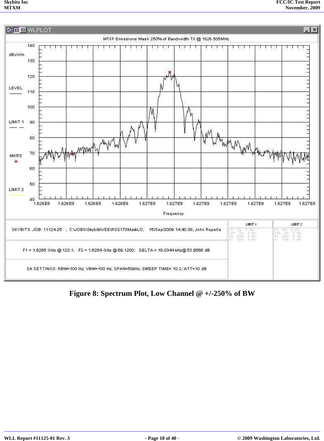 Skybitz Inc MTXM  FCC/IC Test Report November, 2009     WLL Report #11125-01 Rev. 3  - Page 18 of 40 -  © 2009 Washington Laboratories, Ltd.   Figure 8: Spectrum Plot, Low Channel @ +/-250% of BW       