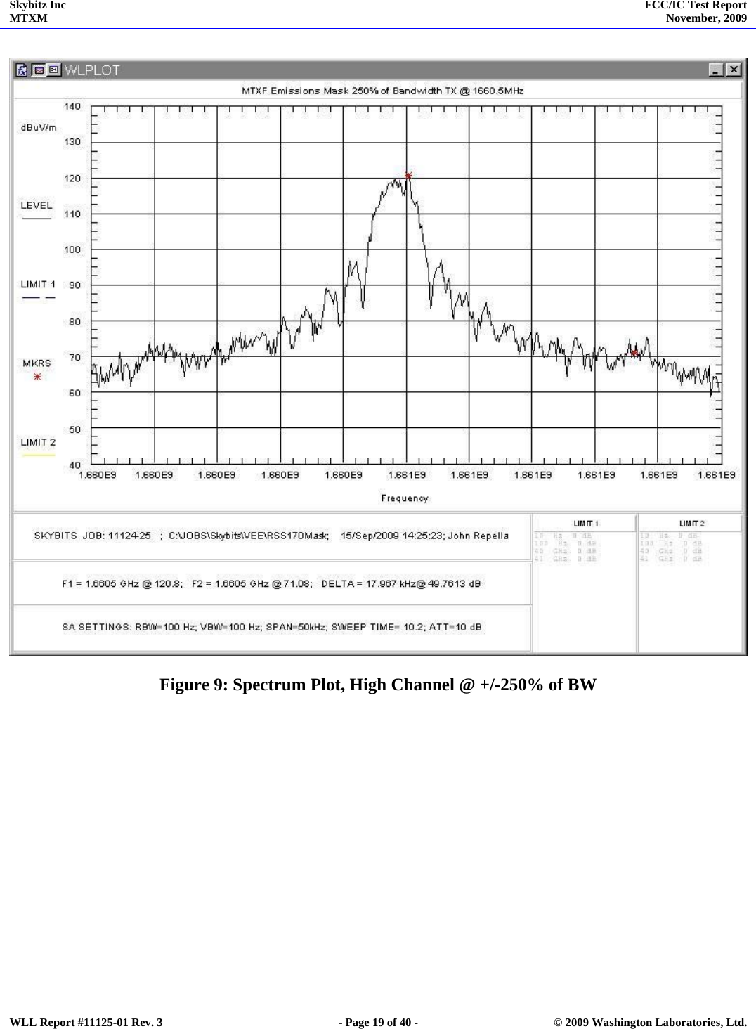 Skybitz Inc MTXM  FCC/IC Test Report November, 2009     WLL Report #11125-01 Rev. 3  - Page 19 of 40 -  © 2009 Washington Laboratories, Ltd.   Figure 9: Spectrum Plot, High Channel @ +/-250% of BW  