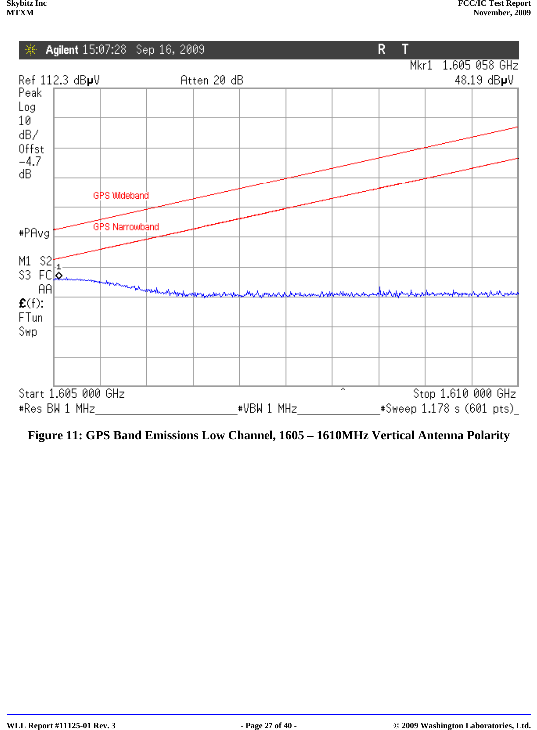 Skybitz Inc MTXM  FCC/IC Test Report November, 2009     WLL Report #11125-01 Rev. 3  - Page 27 of 40 -  © 2009 Washington Laboratories, Ltd.   Figure 11: GPS Band Emissions Low Channel, 1605 – 1610MHz Vertical Antenna Polarity    