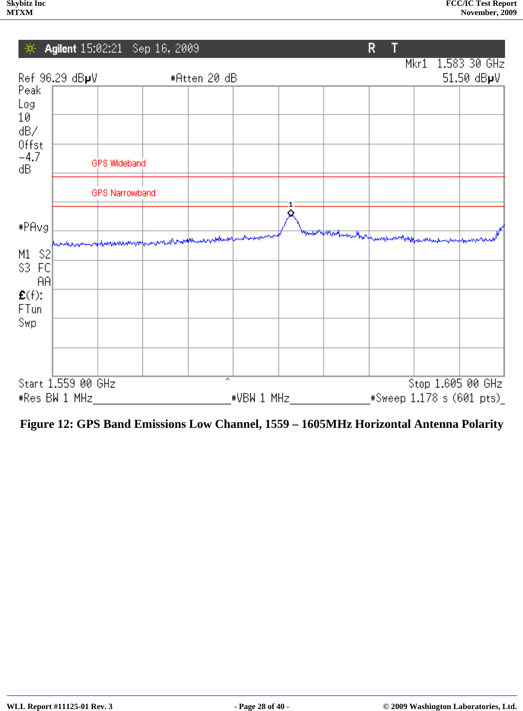 Skybitz Inc MTXM  FCC/IC Test Report November, 2009     WLL Report #11125-01 Rev. 3  - Page 28 of 40 -  © 2009 Washington Laboratories, Ltd.   Figure 12: GPS Band Emissions Low Channel, 1559 – 1605MHz Horizontal Antenna Polarity  