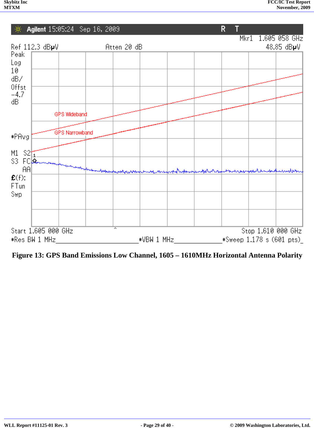 Skybitz Inc MTXM  FCC/IC Test Report November, 2009     WLL Report #11125-01 Rev. 3  - Page 29 of 40 -  © 2009 Washington Laboratories, Ltd.   Figure 13: GPS Band Emissions Low Channel, 1605 – 1610MHz Horizontal Antenna Polarity      