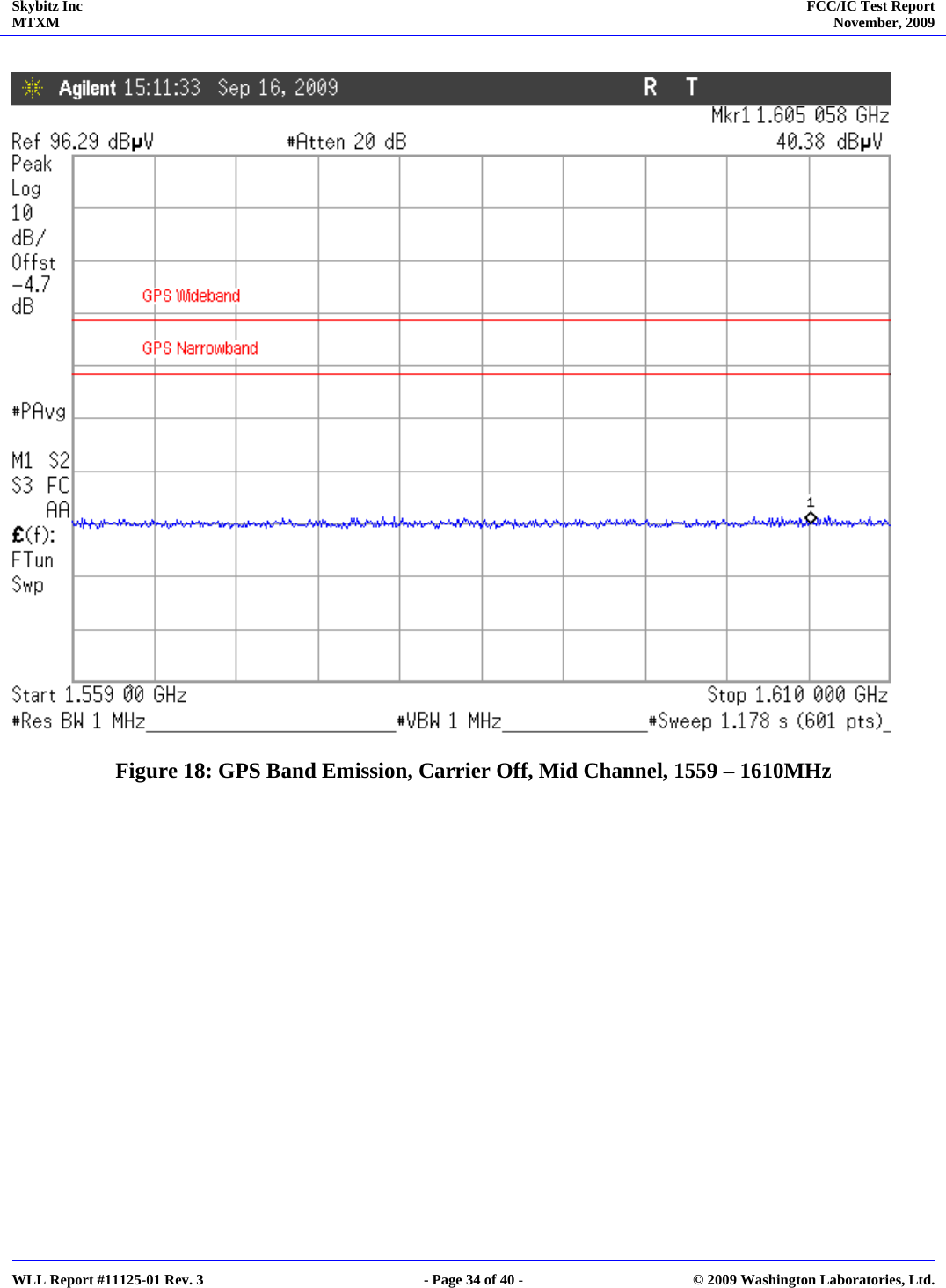 Skybitz Inc MTXM  FCC/IC Test Report November, 2009     WLL Report #11125-01 Rev. 3  - Page 34 of 40 -  © 2009 Washington Laboratories, Ltd.   Figure 18: GPS Band Emission, Carrier Off, Mid Channel, 1559 – 1610MHz 