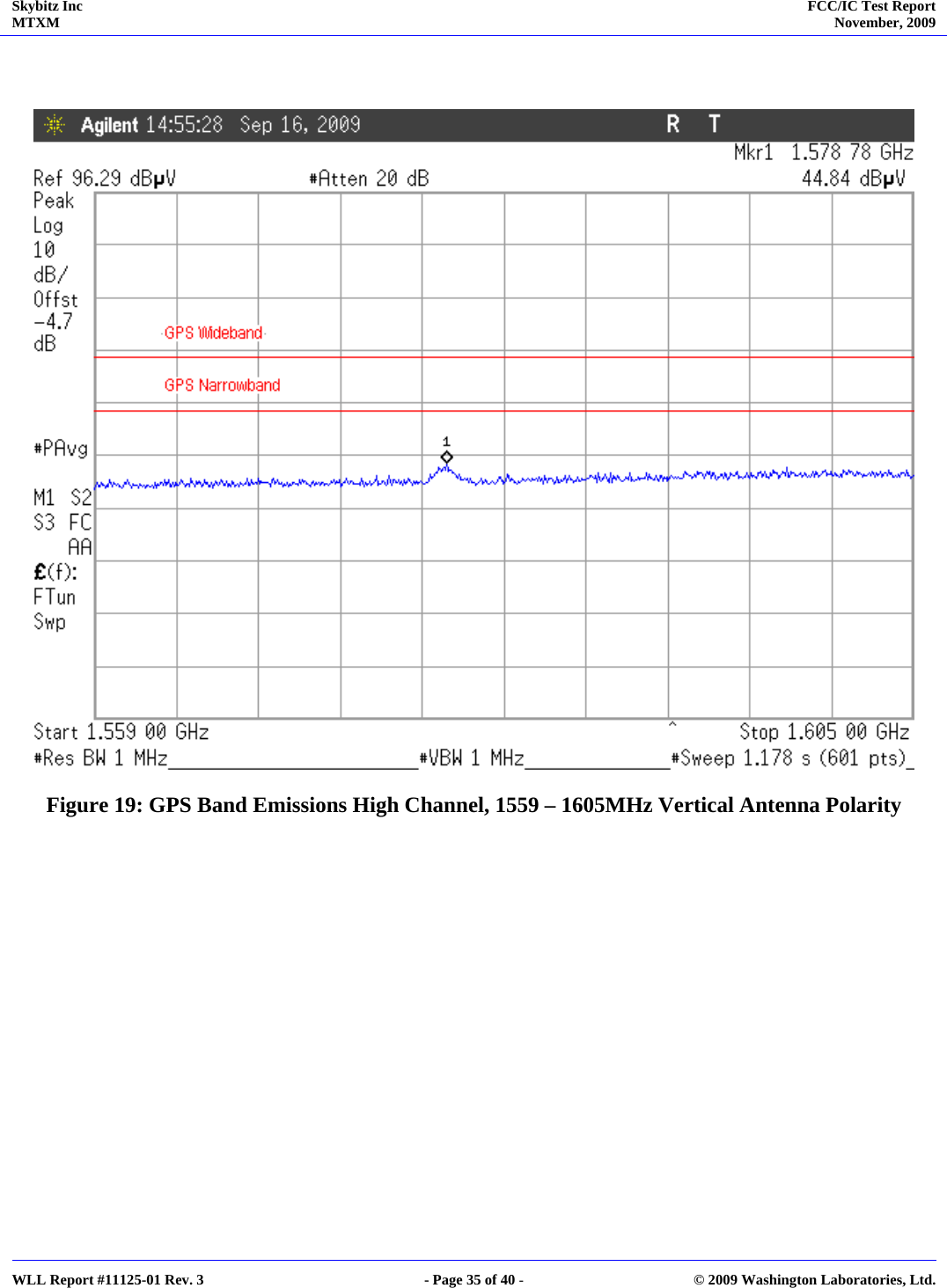 Skybitz Inc MTXM  FCC/IC Test Report November, 2009     WLL Report #11125-01 Rev. 3  - Page 35 of 40 -  © 2009 Washington Laboratories, Ltd.    Figure 19: GPS Band Emissions High Channel, 1559 – 1605MHz Vertical Antenna Polarity  