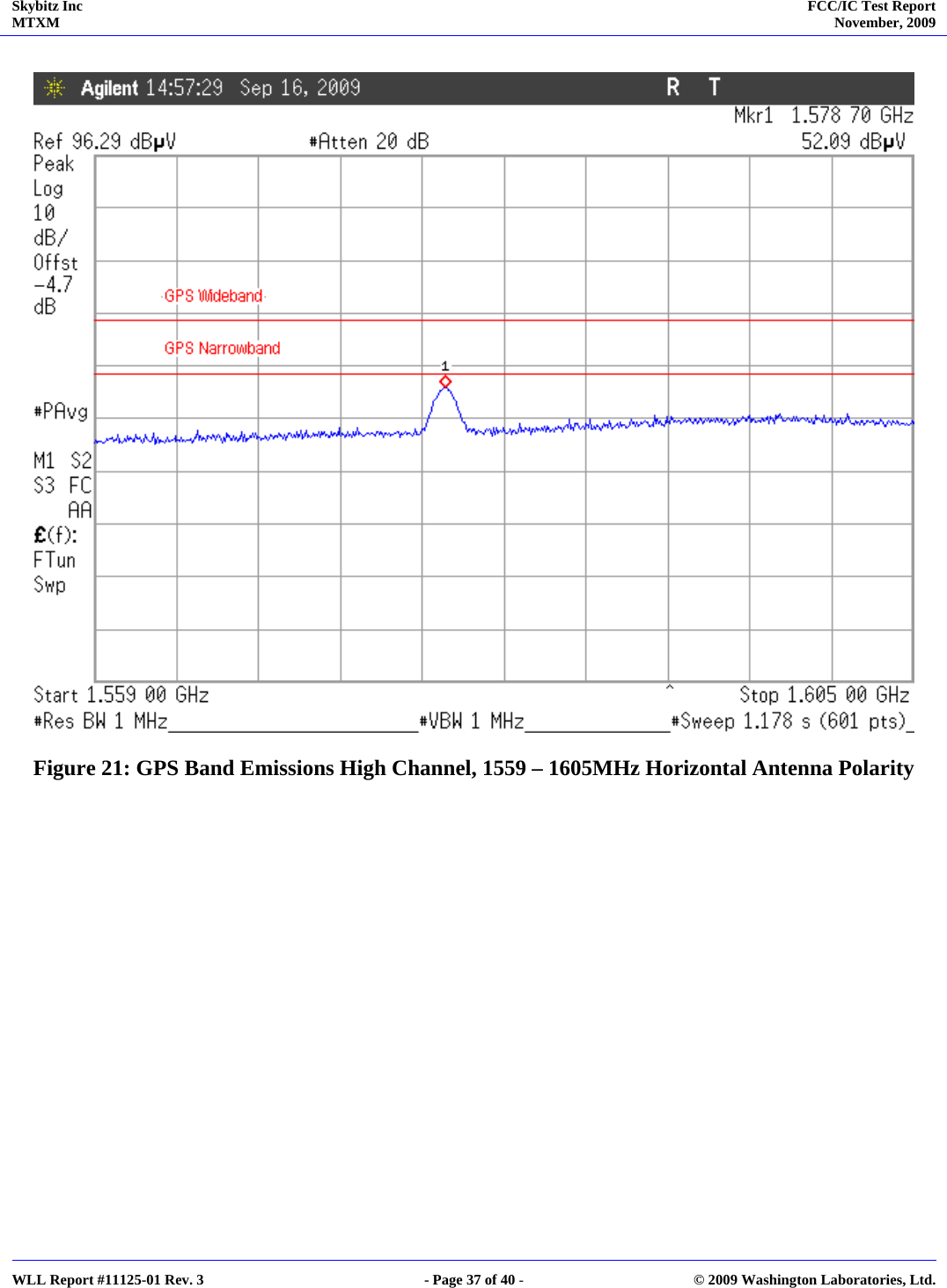 Skybitz Inc MTXM  FCC/IC Test Report November, 2009     WLL Report #11125-01 Rev. 3  - Page 37 of 40 -  © 2009 Washington Laboratories, Ltd.   Figure 21: GPS Band Emissions High Channel, 1559 – 1605MHz Horizontal Antenna Polarity  