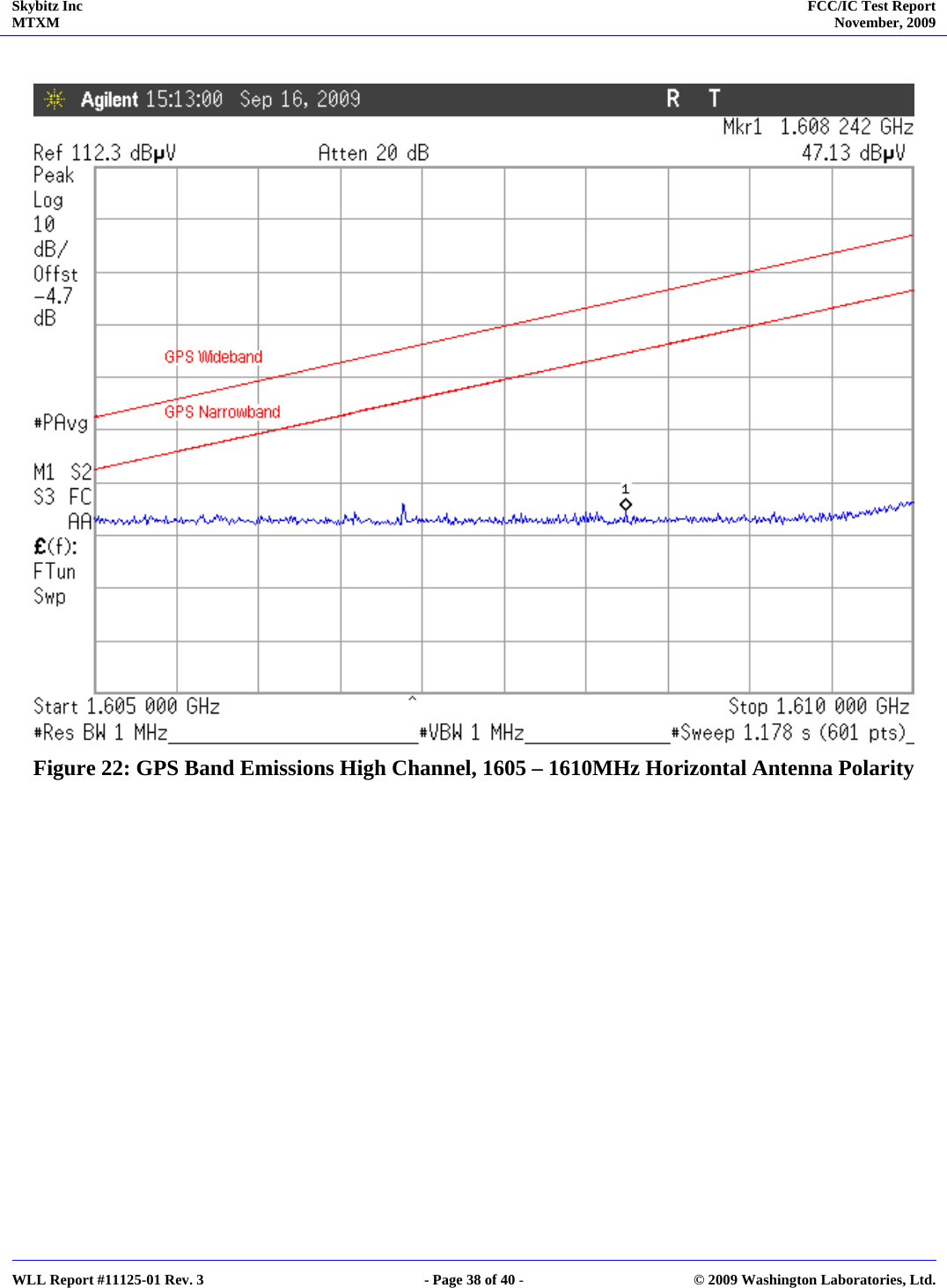 Skybitz Inc MTXM  FCC/IC Test Report November, 2009     WLL Report #11125-01 Rev. 3  - Page 38 of 40 -  © 2009 Washington Laboratories, Ltd.   Figure 22: GPS Band Emissions High Channel, 1605 – 1610MHz Horizontal Antenna Polarity     