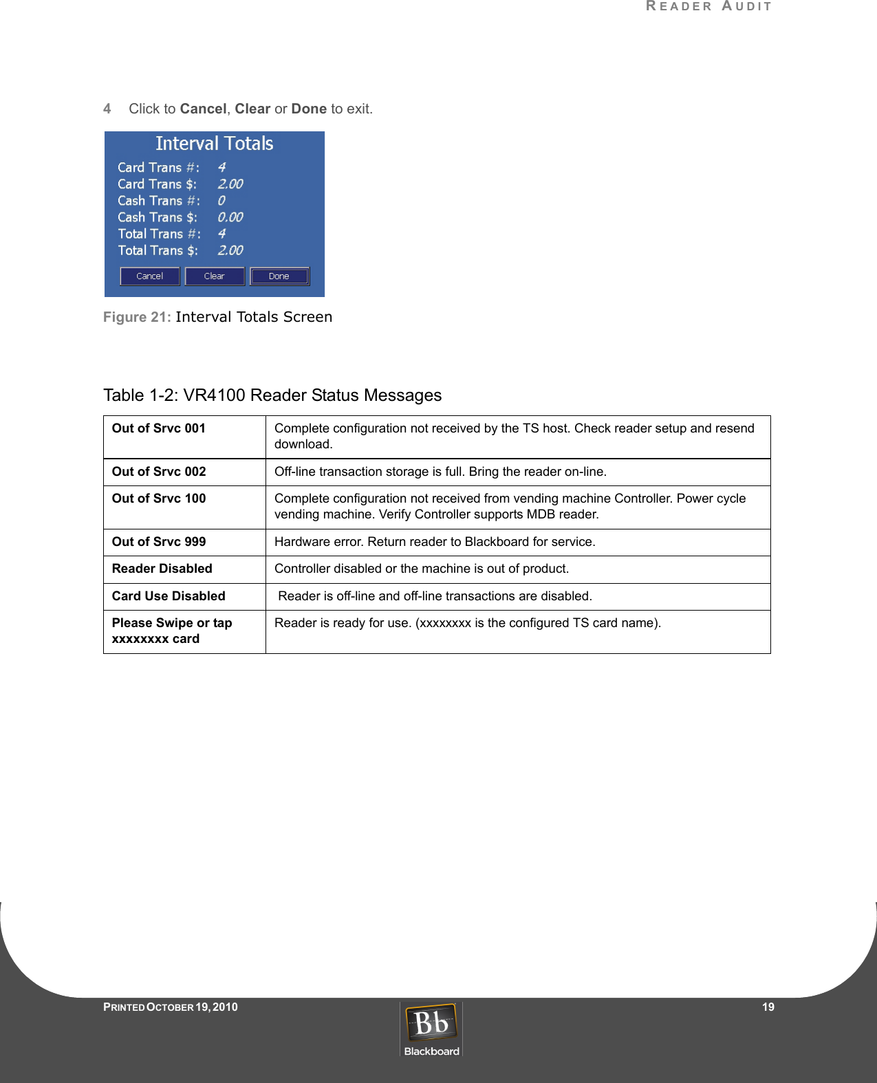 READER AUDITPRINTED O CTOBER 19, 2010                   194Click to Cancel, Clear or Done to exit.Figure 21: Interval Totals ScreenTable 1-2: VR4100 Reader Status MessagesOut of Srvc 001 Complete configuration not received by the TS host. Check reader setup and resend download.Out of Srvc 002 Off-line transaction storage is full. Bring the reader on-line.Out of Srvc 100 Complete configuration not received from vending machine Controller. Power cycle vending machine. Verify Controller supports MDB reader.Out of Srvc 999 Hardware error. Return reader to Blackboard for service.Reader Disabled Controller disabled or the machine is out of product.Card Use Disabled  Reader is off-line and off-line transactions are disabled.Please Swipe or tapxxxxxxxx cardReader is ready for use. (xxxxxxxx is the configured TS card name).