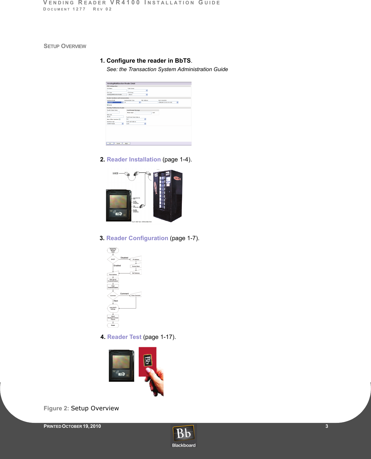 VENDING READER VR4100 INSTALLATION GUIDEDOCUMENT 1277   REV 02PRINTED O CTOBER 19, 2010                    3SETUP OVERVIEWFigure 2: Setup Overview1. Configure the reader in BbTS.See: the Transaction System Administration Guide2. Reader Installation (page 1-4).3. Reader Configuration (page 1-7).4. Reader Test (page 1-17).