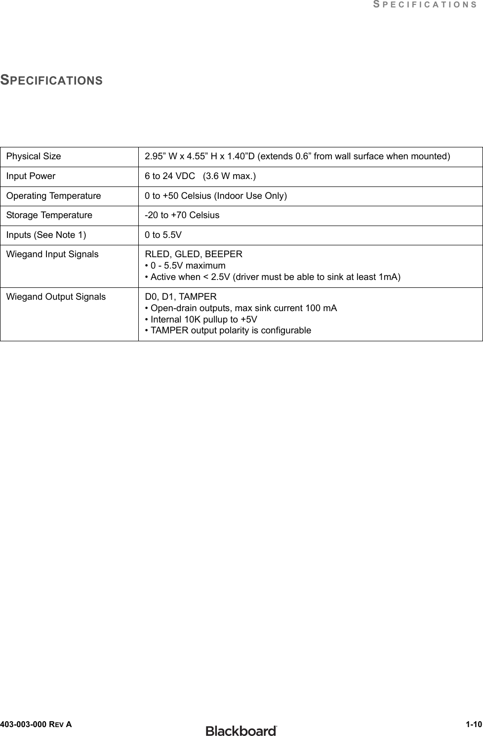 SPECIFICATIONS403-003-000 REV A  1-10SPECIFICATIONSPhysical Size 2.95” W x 4.55” H x 1.40”D (extends 0.6” from wall surface when mounted)Input Power 6 to 24 VDC   (3.6 W max.)Operating Temperature 0 to +50 Celsius (Indoor Use Only)Storage Temperature -20 to +70 CelsiusInputs (See Note 1) 0 to 5.5VWiegand Input Signals RLED, GLED, BEEPER• 0 - 5.5V maximum • Active when &lt; 2.5V (driver must be able to sink at least 1mA)Wiegand Output Signals D0, D1, TAMPER• Open-drain outputs, max sink current 100 mA • Internal 10K pullup to +5V• TAMPER output polarity is configurable