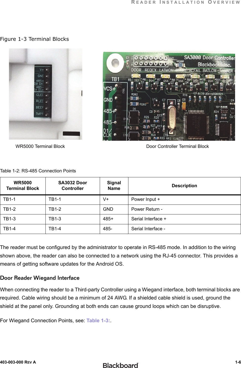 READER INSTALLATION OVERVIEW403-003-000 REV A  1-6Figure 1-3 Terminal BlocksThe reader must be configured by the administrator to operate in RS-485 mode. In addition to the wiring shown above, the reader can also be connected to a network using the RJ-45 connector. This provides a means of getting software updates for the Android OS.Door Reader Wiegand InterfaceWhen connecting the reader to a Third-party Controller using a Wiegand interface, both terminal blocks are required. Cable wiring should be a minimum of 24 AWG. If a shielded cable shield is used, ground the shield at the panel only. Grounding at both ends can cause ground loops which can be disruptive.For Wiegand Connection Points, see: Table 1-3:.Table 1-2: RS-485 Connection PointsWR5000Terminal BlockSA3032 Door ControllerSignal Name DescriptionTB1-1 TB1-1 V+ Power Input +TB1-2 TB1-2 GND Power Return -TB1-3 TB1-3 485+ Serial Interface +TB1-4 TB1-4 485- Serial Interface -WR5000 Terminal Block Door Controller Terminal Block