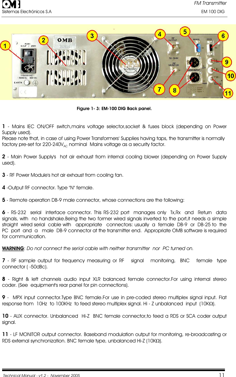 FM Transmitter Sistemas Electrónicos S.A                                                                                                                       EM 100 DIG Technical Manual - v1.2 -  November 2005         11Figure 1- 3: EM-100 DIG Back panel. 1 - Mains IEC ON/OFF switch,mains voltage selector,socket &amp; fuses block (depending on Power Supply used). Please note that, in case of using Power Transformers&apos; Supplies having taps, the transmitter is normally  factory pre-set for 220-240VAC nominal  Mains voltage as a security factor. 2 - Main Power Supply&apos;s  hot air exhaust from internal cooling blower (depending on Power Supply used).3 - RF Power Module&apos;s hot air exhaust from cooling fan. 4 -Output RF connector. Type &quot;N&quot; female. 5 - Remote operation DB-9 male connector, whose connections are the following: 6 - RS-232  serial  interface connector. This RS-232 port  manages only  Tx,Rx  and  Return  data  signals, with  no handshake.Being the two former wired signals inverted to the port,it needs a simple straight  wired serial  cable with   appropriate   connectors: usually  a  female  DB-9  or  DB-25 to  the  PC  port  and  a   male  DB-9 connector at the transmitter end.  Appropriate OMB software is required for communication.  WARNING:Do not connect the serial cable with neither transmitter  nor  PC turned on. 7 - RF sample output for frequency measuring or RF   signal   monitoring,  BNC   female  type  connector ( -50dBc). 8 - Right &amp; left channels audio input XLR balanced female connector.For using internal stereo  coder. (See  equipment&apos;s rear panel for pin connections). 9 -  MPX input connector.Type BNC female.For use in pre-coded stereo multiplex signal input. Flat response from  10Hz  to 100KHz  to feed stereo multiplex signal. Hi - Z unbalanced  input  (10K:).10 - AUX connector. Unbalanced  Hi-Z  BNC female connector,to feed a RDS or SCA coder output signal.11 - LF MONITOR output connector. Baseband modulation output for monitoring, re-broadcasting or RDS external synchronization. BNC female type, unbalanced Hi-Z (10K:).