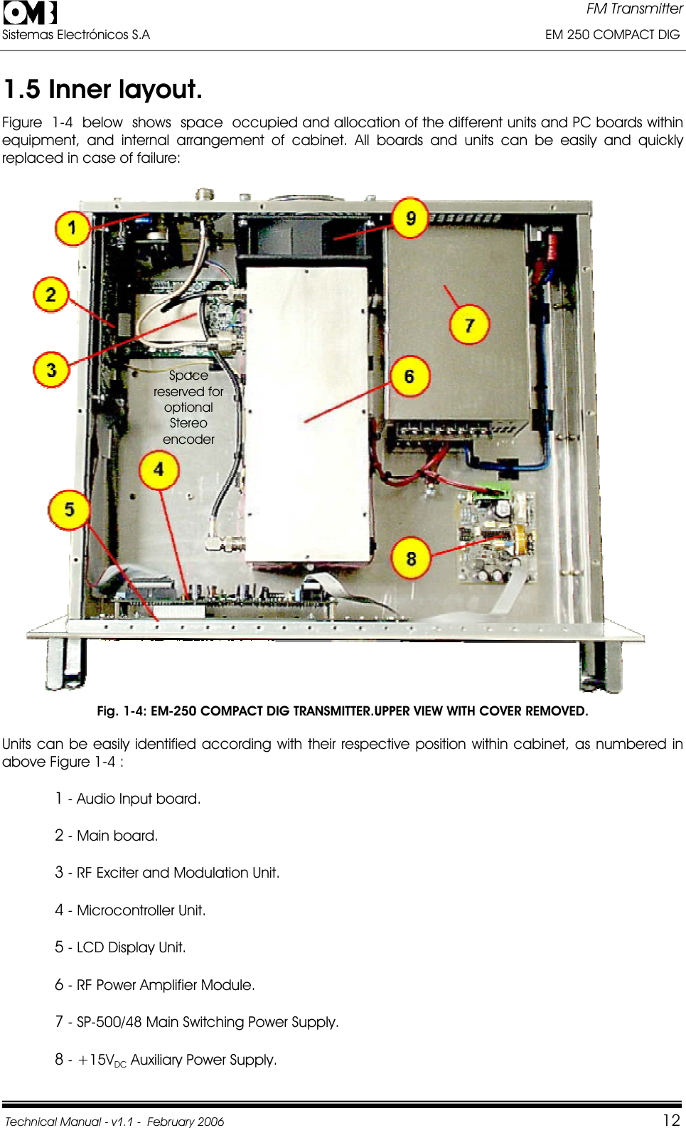 FM Transmitter Sistemas Electrónicos S.A                                                                                                         EM 250 COMPACT DIG  Technical Manual - v1.1 -  February 2006                                    121.5 Inner layout.Figure  1-4  below  shows  space  occupied and allocation of the different units and PC boards within equipment, and internal arrangement of cabinet. All boards and units can be easily and quickly replaced in case of failure: Fig. 1-4: EM-250 COMPACT DIG TRANSMITTER.UPPER VIEW WITH COVER REMOVED. Units can be easily identified according with their respective position within cabinet, as numbered in above Figure 1-4 : 1 - Audio Input board. 2 - Main board. 3 - RF Exciter and Modulation Unit. 4 - Microcontroller Unit.5 - LCD Display Unit. 6 - RF Power Amplifier Module.  7 - SP-500/48 Main Switching Power Supply. 8 - +15VDC Auxiliary Power Supply. Spacereserved for optionalStereoencoder