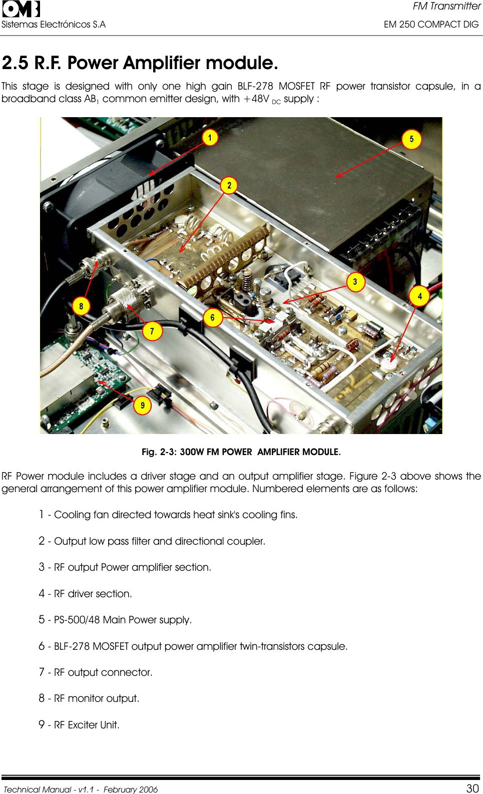 FM Transmitter Sistemas Electrónicos S.A                                                                                                         EM 250 COMPACT DIG  Technical Manual - v1.1 -  February 2006                                    302.5 R.F. Power Amplifier module.  This stage is designed with only one high gain BLF-278 MOSFET RF power transistor capsule, in a broadband class AB1 common emitter design, with +48V DC supply : Fig. 2-3: 300W FM POWER  AMPLIFIER MODULE. RF Power module includes a driver stage and an output amplifier stage. Figure 2-3 above shows the general arrangement of this power amplifier module. Numbered elements are as follows: 1 - Cooling fan directed towards heat sink&apos;s cooling fins. 2 - Output low pass filter and directional coupler. 3 - RF output Power amplifier section. 4 - RF driver section. 5 - PS-500/48 Main Power supply. 6 - BLF-278 MOSFET output power amplifier twin-transistors capsule. 7 - RF output connector. 8 - RF monitor output. 9 - RF Exciter Unit. 