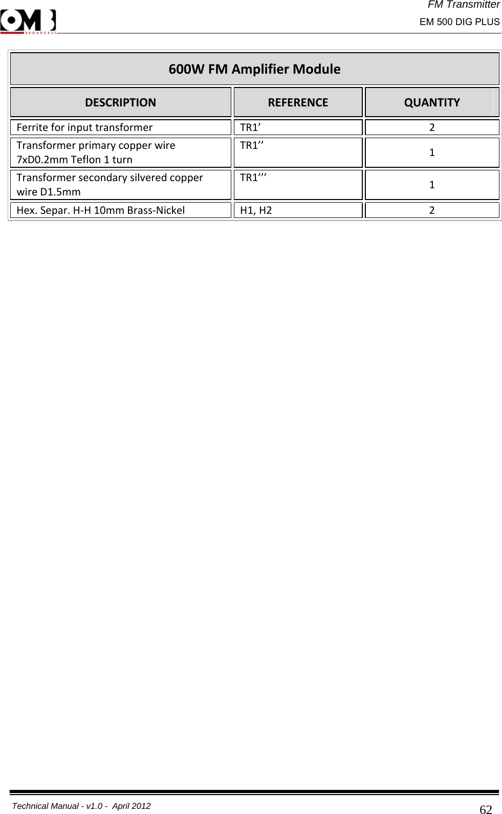 FM Transmitter                                                                                                                                                     EM 500 DIG PLUS     Technical Manual - v1.0 -  April 2012                                        62600WFMAmplifierModuleDESCRIPTIONREFERENCEQUANTITYFerriteforinputtransformer TR1’2Transformerprimarycopperwire7xD0.2mmTeflon1turnTR1’’1TransformersecondarysilveredcopperwireD1.5mmTR1’’’1Hex.Separ.H‐H10mmBrass‐NickelH1,H22                                      